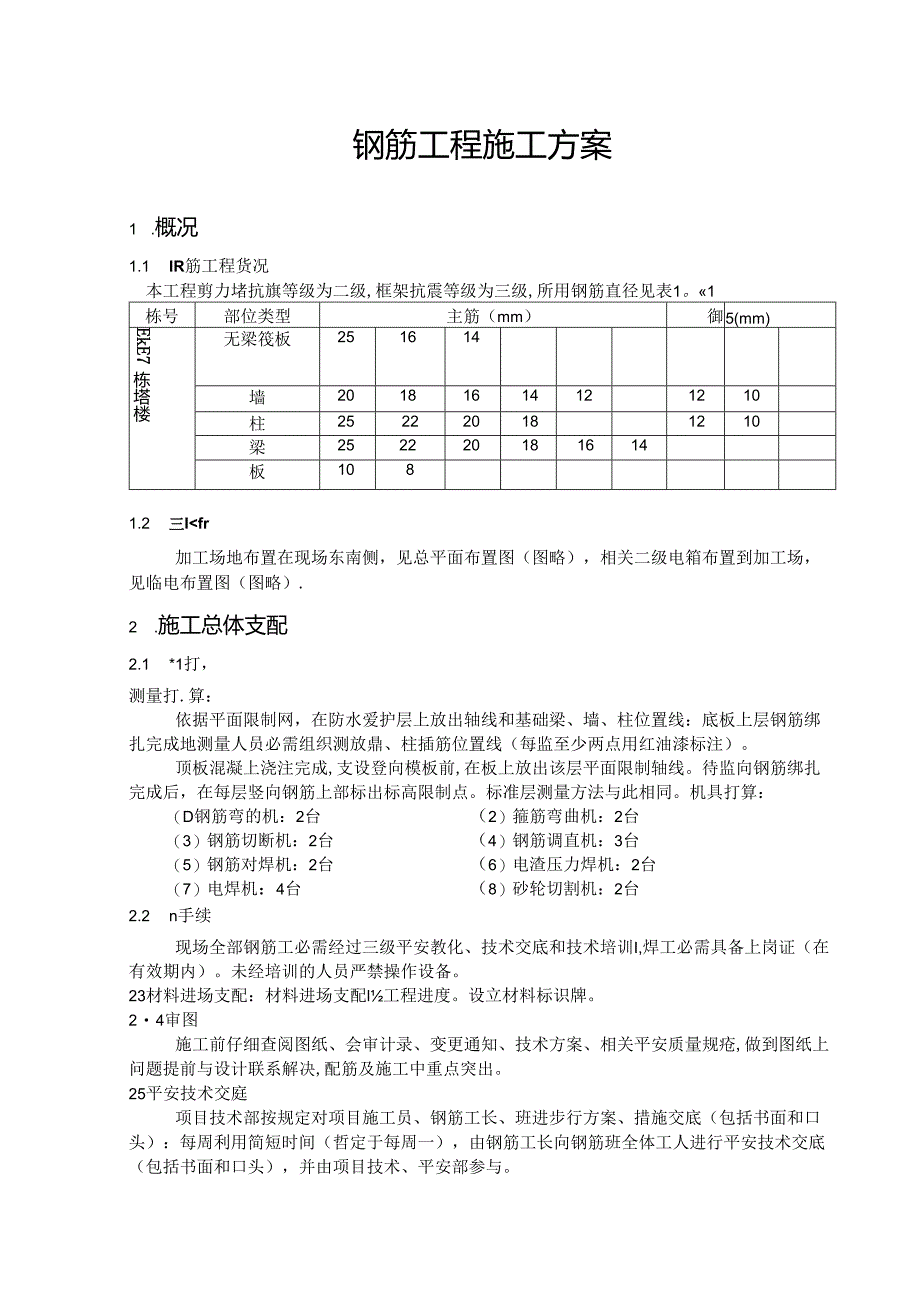 2024年最新钢筋工程施工方案.docx_第1页