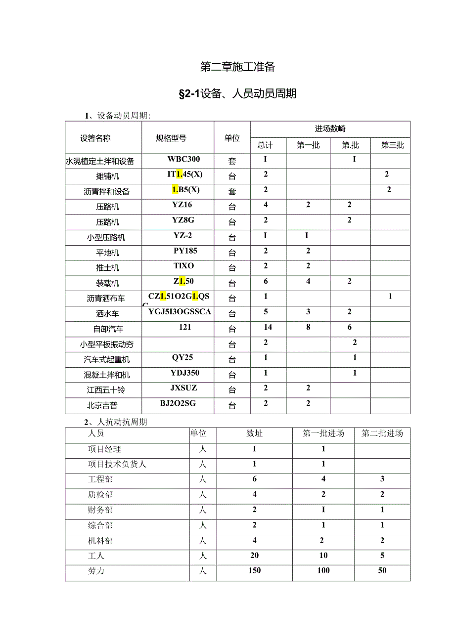 二级公路工程施工组织设计.docx_第3页