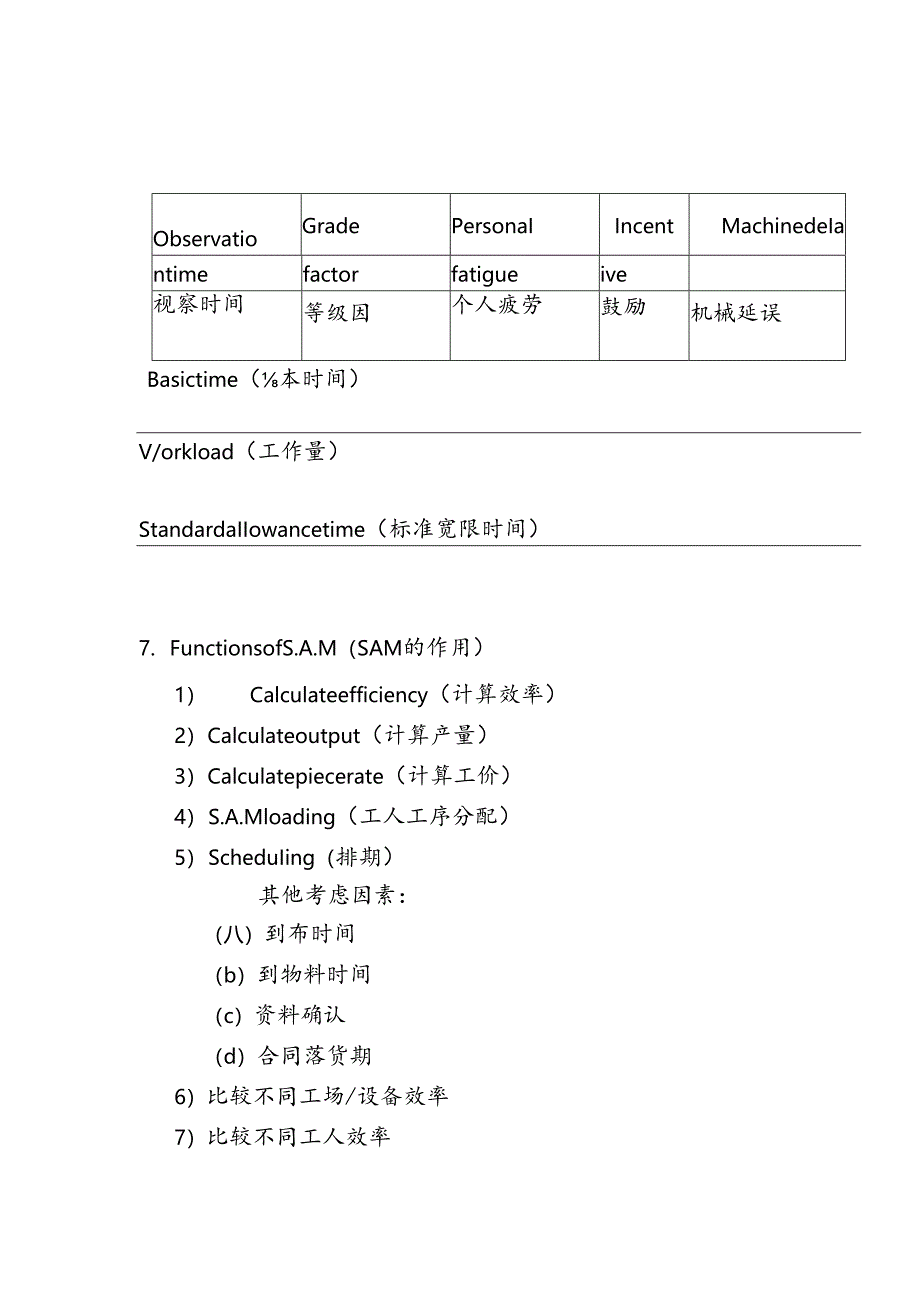 标准时工的概念（英文版）.docx_第2页