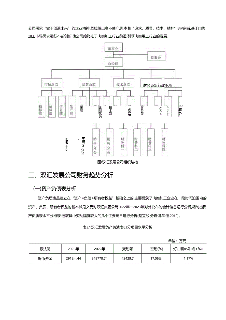 【《基于杜邦分析法的双汇发展公司财务分析案例（附报表）》13000字】.docx_第3页