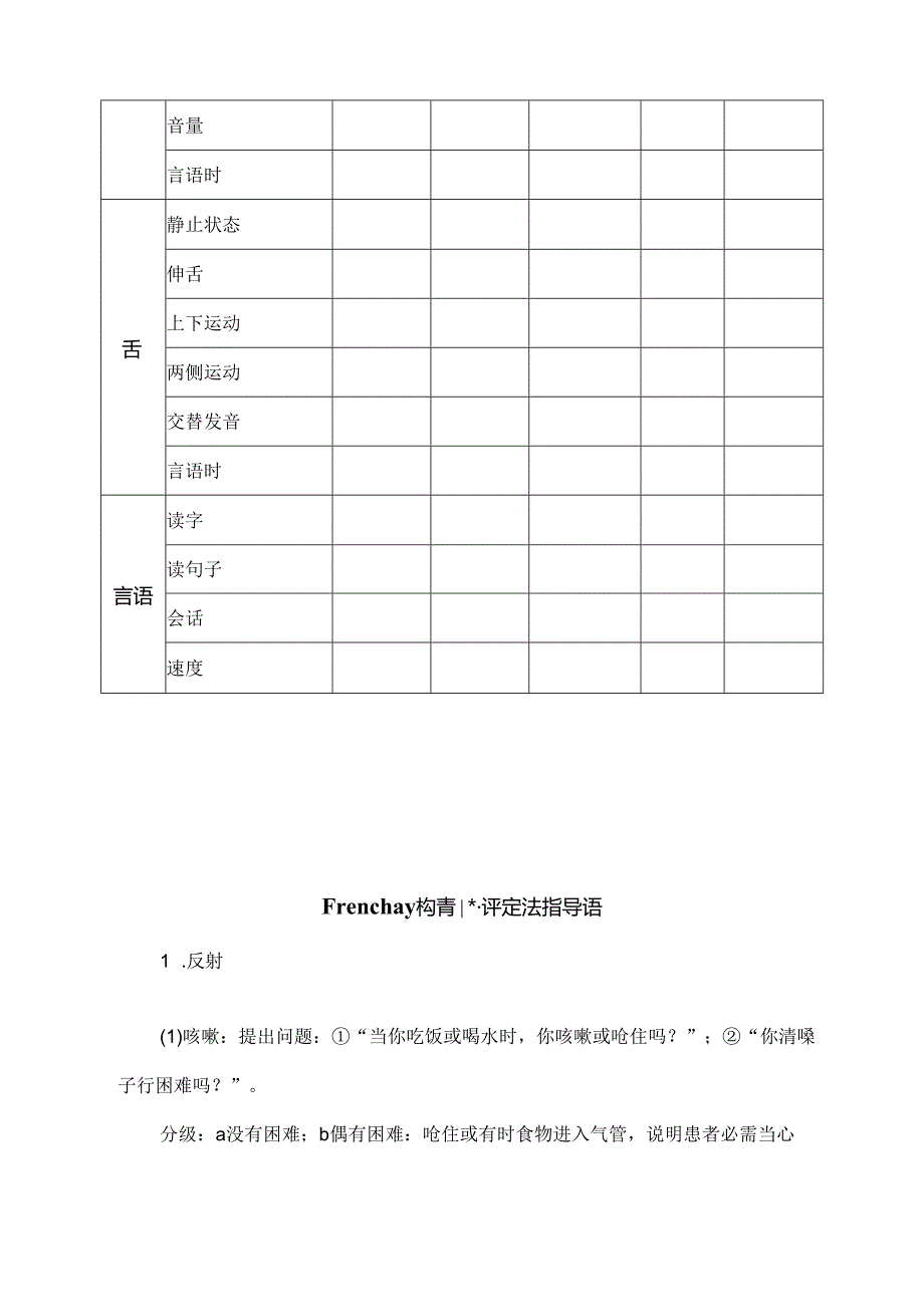 Frenchay构音障碍评定法.docx_第2页