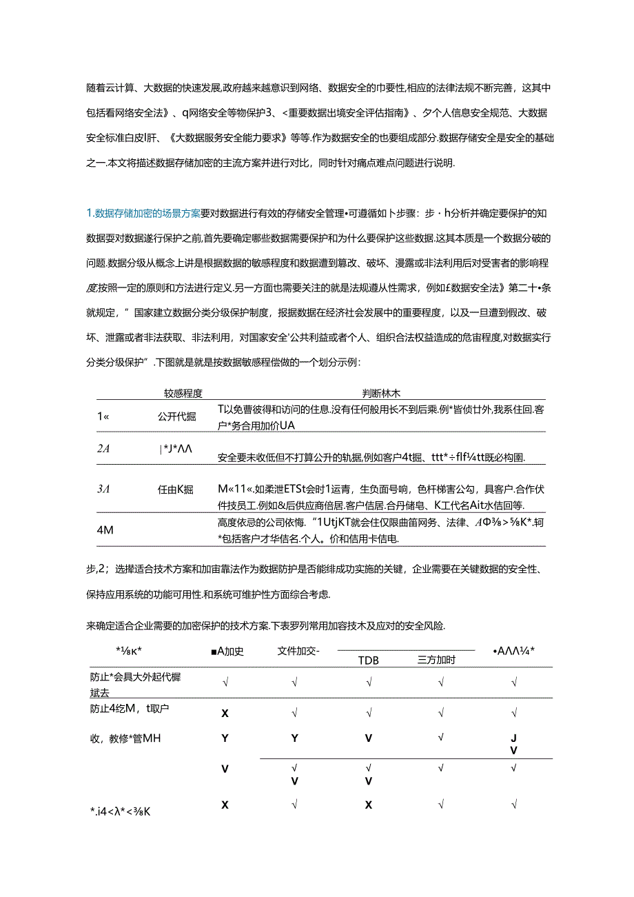 数据存储加密之方案对比与难点解析.docx_第1页