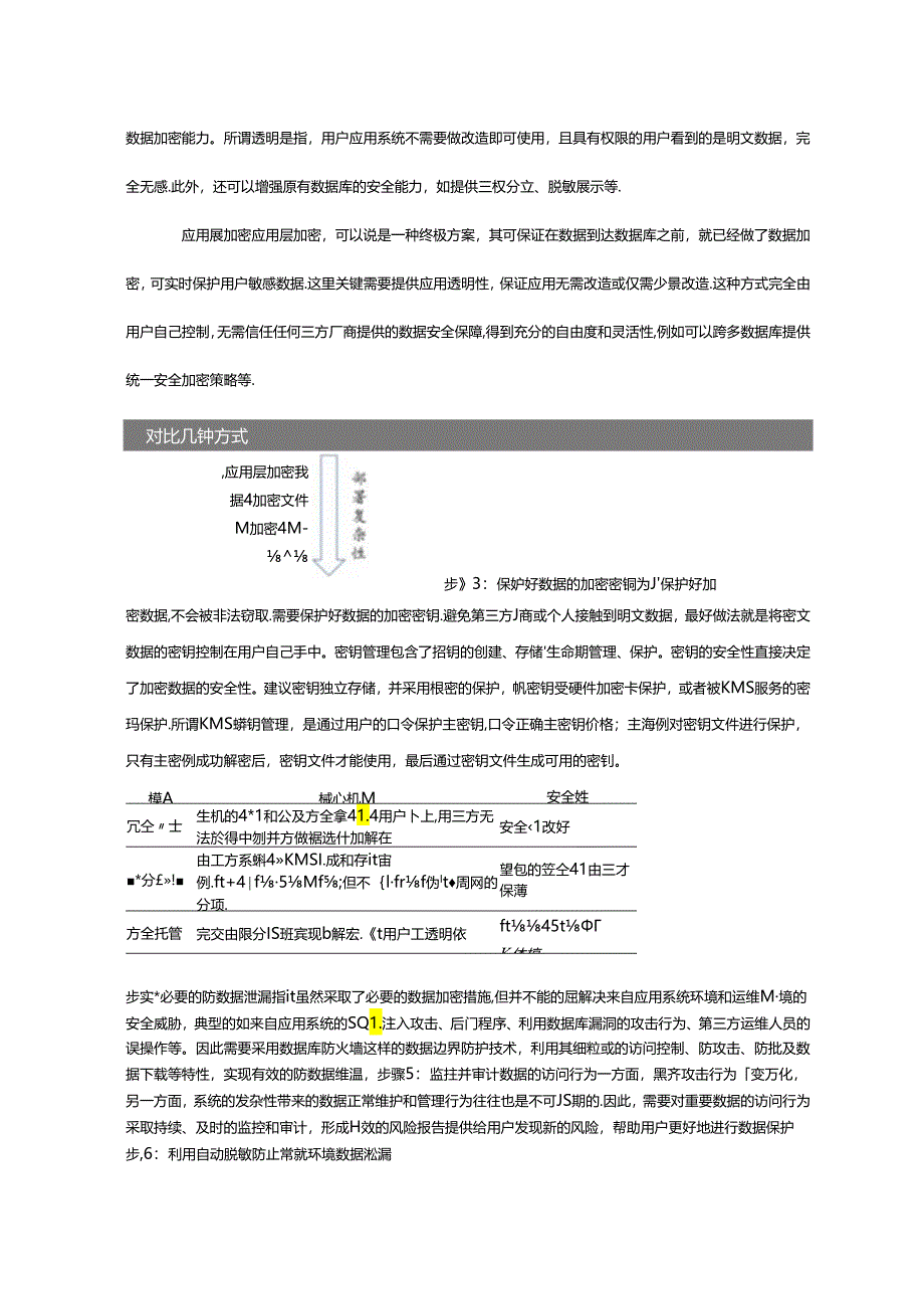 数据存储加密之方案对比与难点解析.docx_第3页