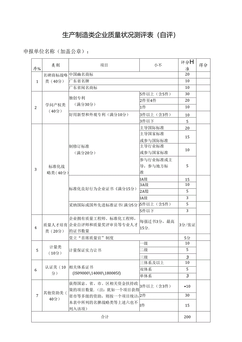 2024坪山区五年百家卓越绩效管理模式.docx_第3页