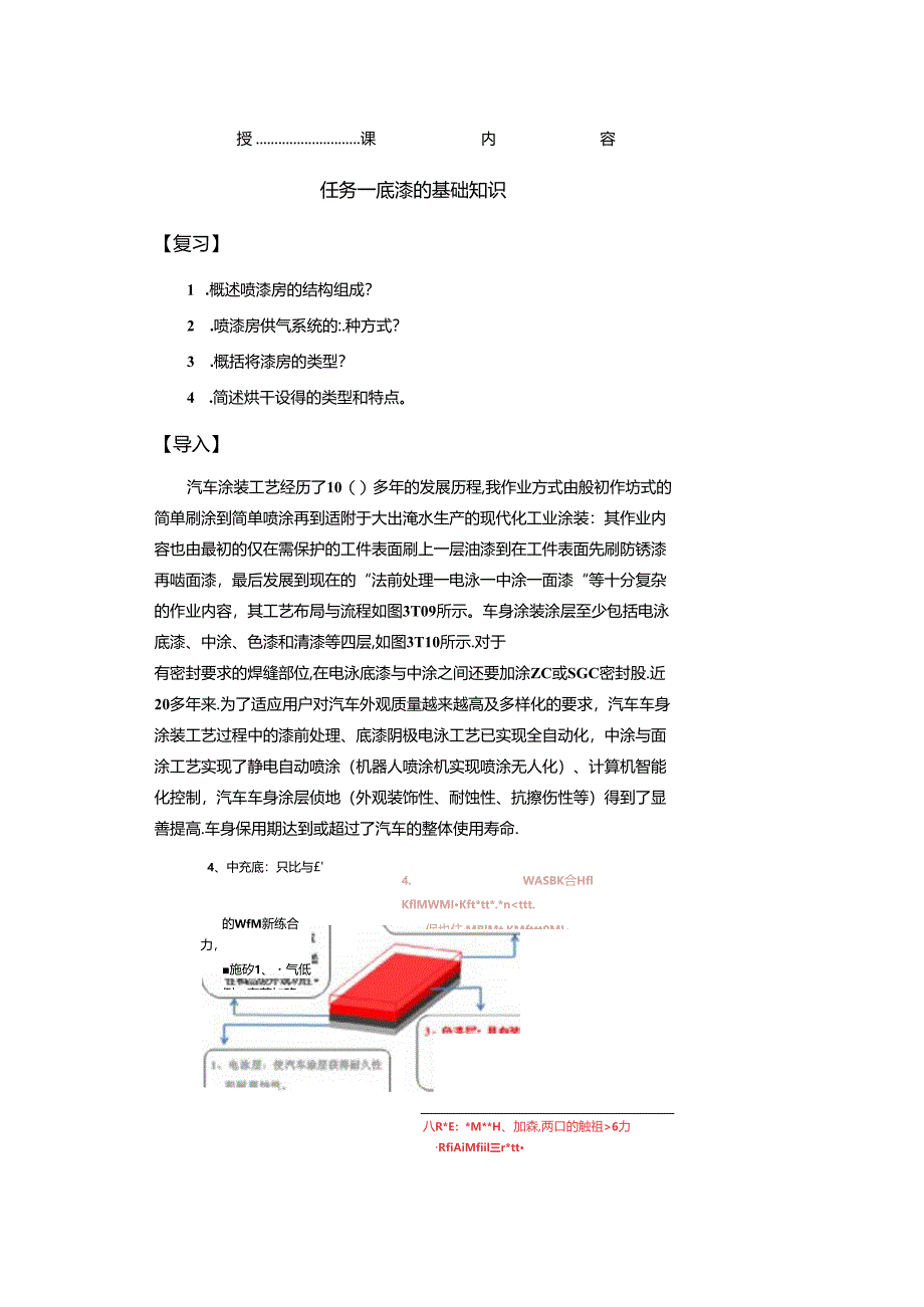 《汽车制造工艺技术》 教案 学习情境四 底漆的涂装.docx_第2页