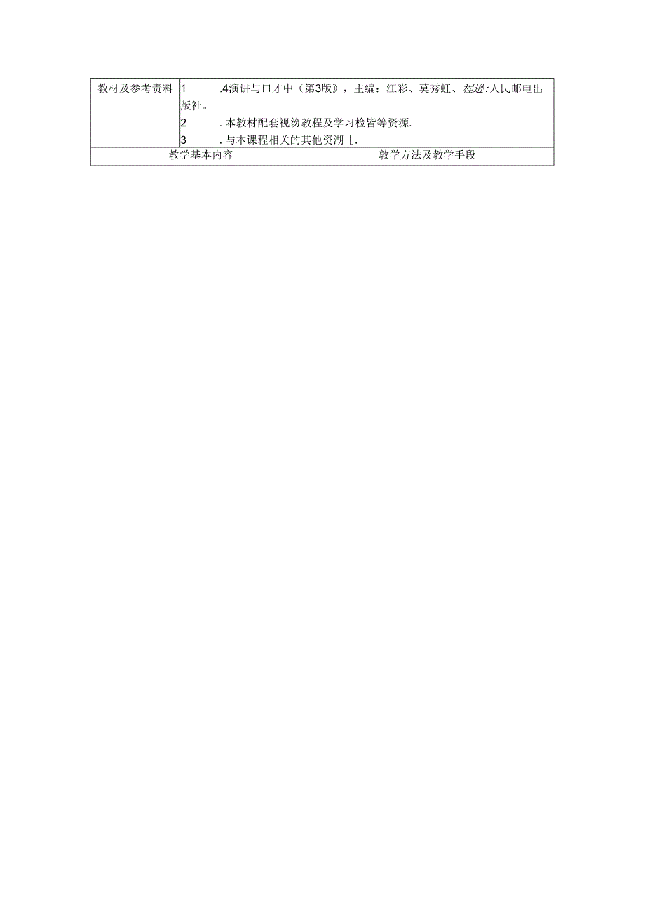 演讲与口才教学教案.docx_第2页