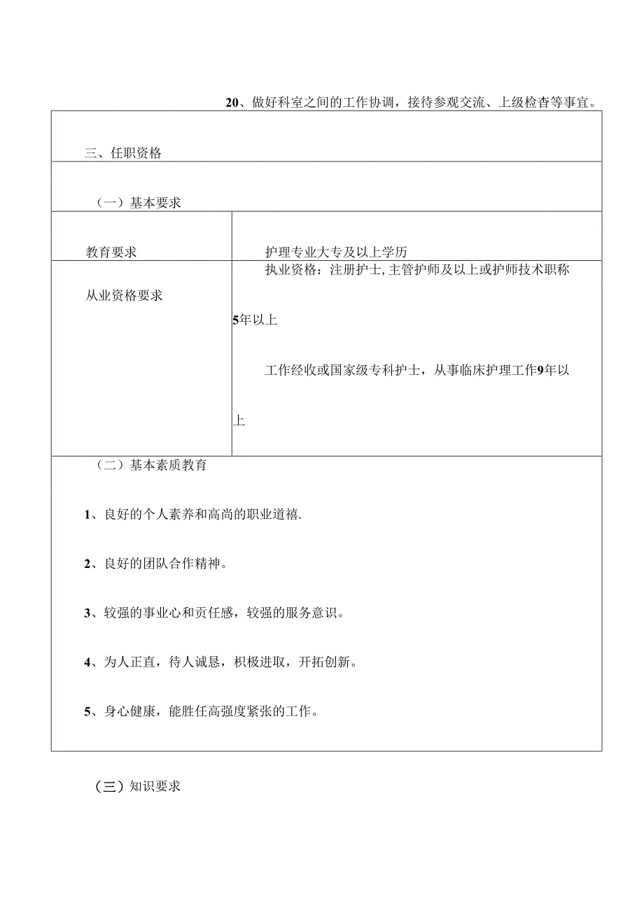 医疗机构急诊护士长岗位说明书.docx_第3页