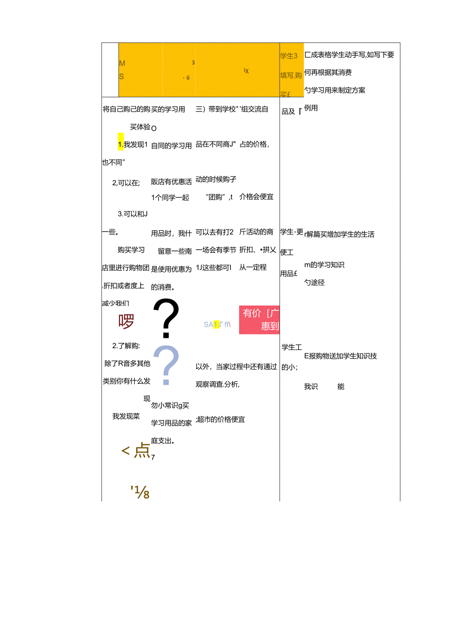 二《勤俭持家我能行》教案 鲁科版综合实践活动三下.docx_第2页