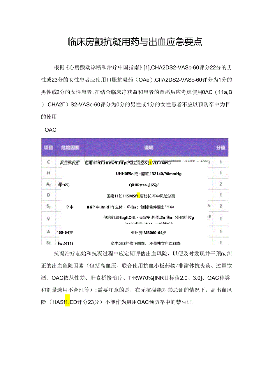 临床房颤抗凝用药与出血应急要点.docx_第1页