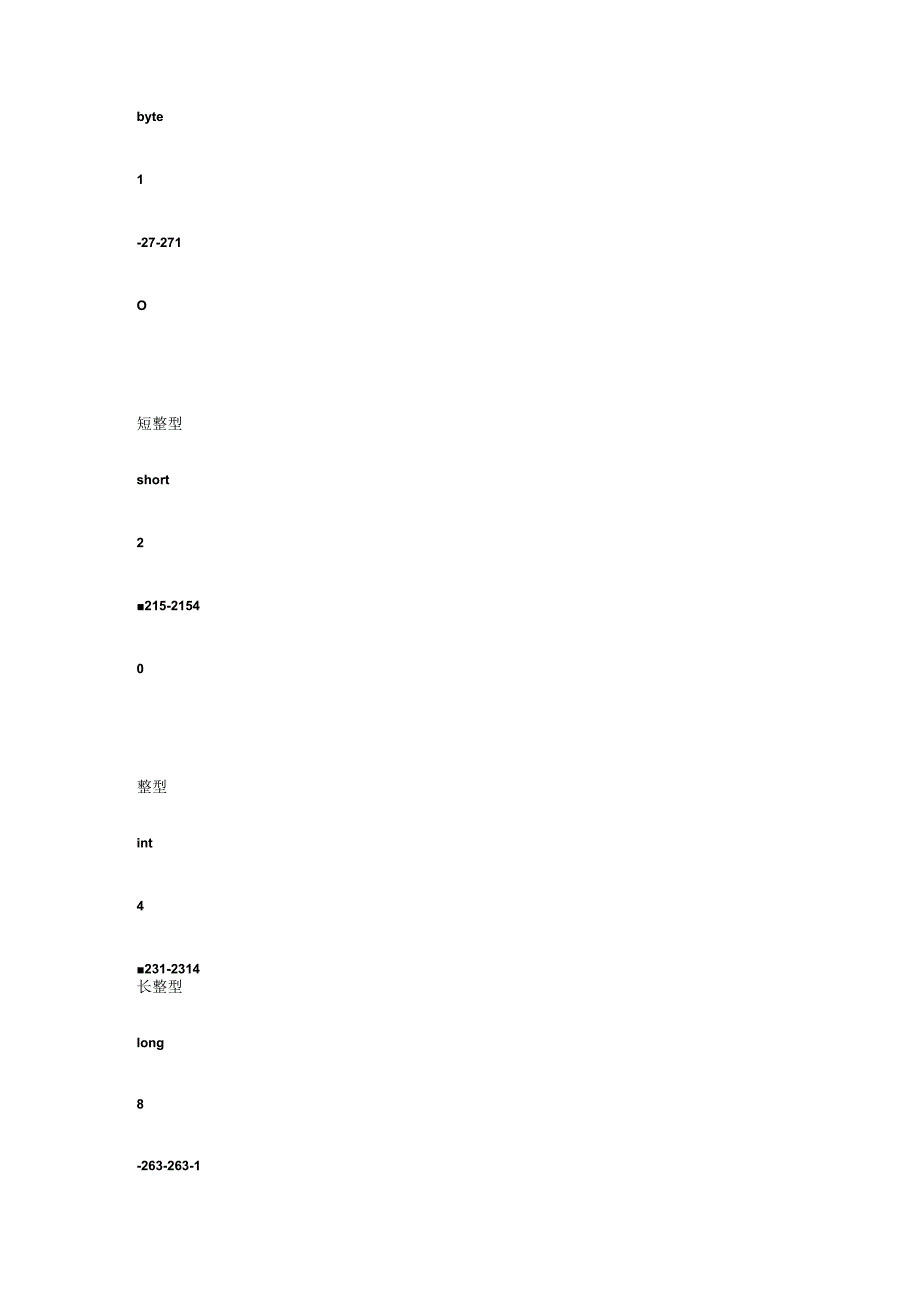 Java编程那些事儿23逻辑运算符.docx_第2页