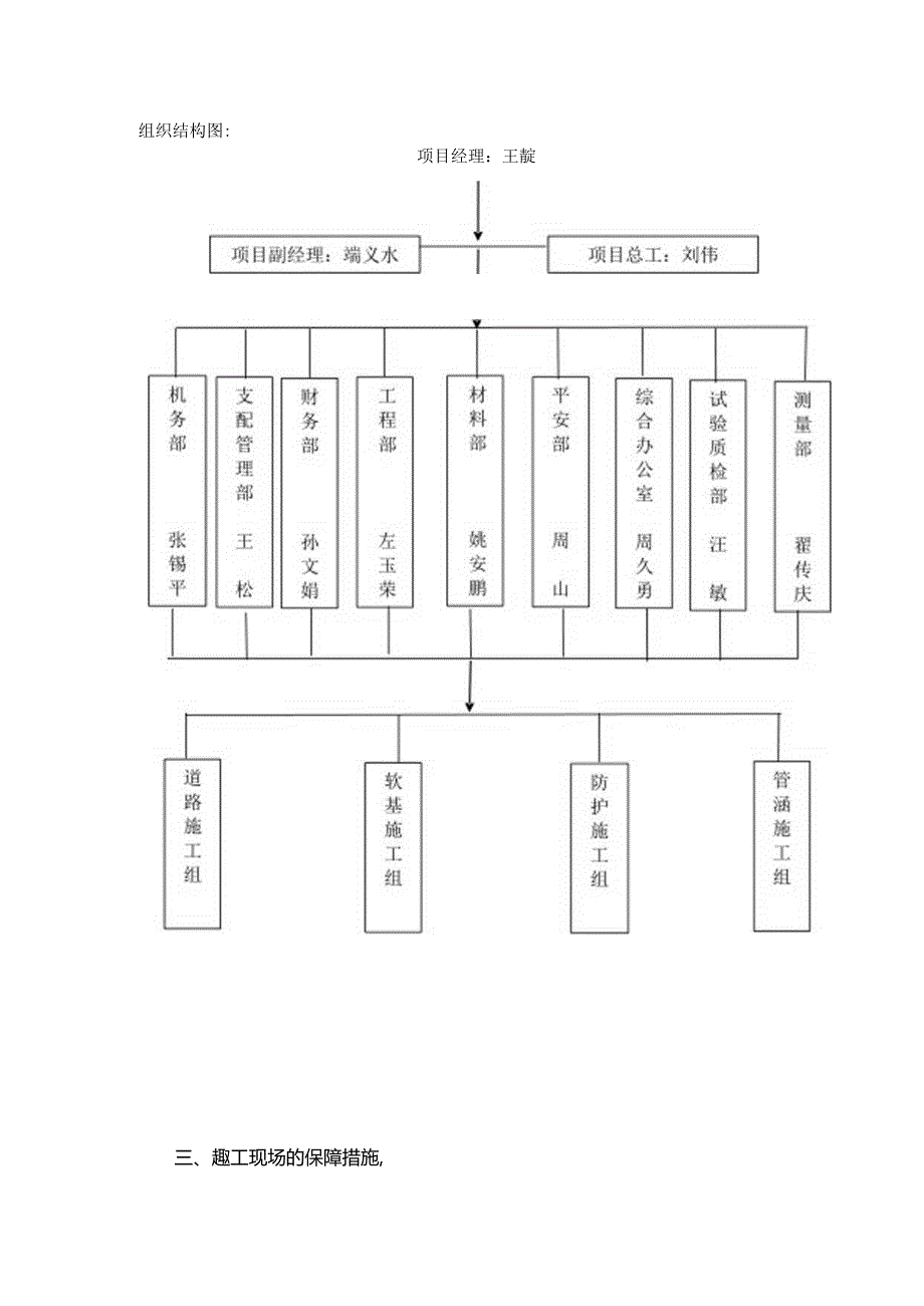 G20峰会安全保障方案.docx_第3页