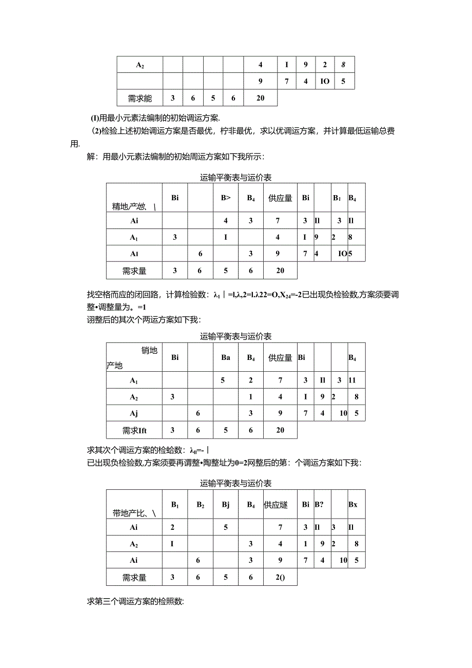 《物流管理定量分析方法》重难点导学.docx_第2页