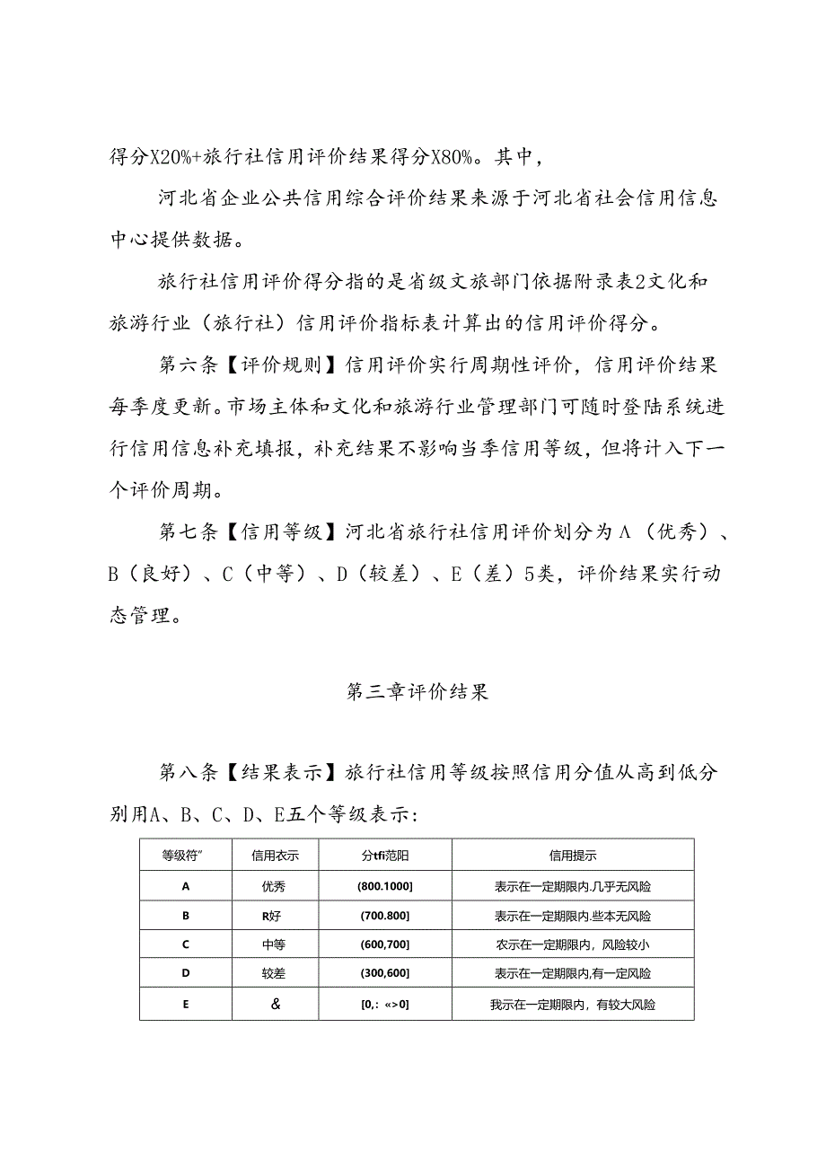 河北省旅行社信用评价管理实施细则》（2024修订版）.docx_第3页