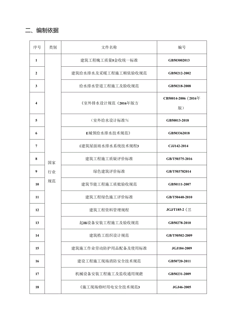 给排水工程施工方案.docx_第3页