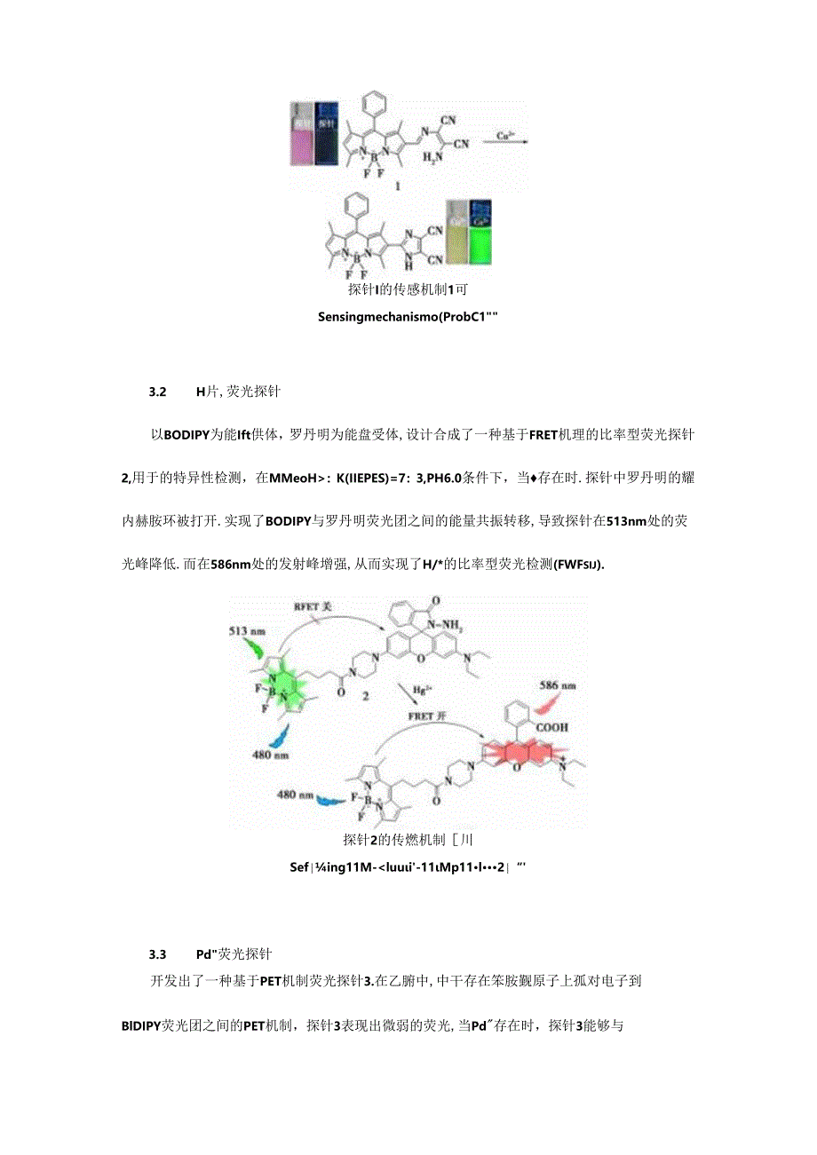 基于氟硼二吡咯亚甲基荧光探针的研究进展.docx_第3页