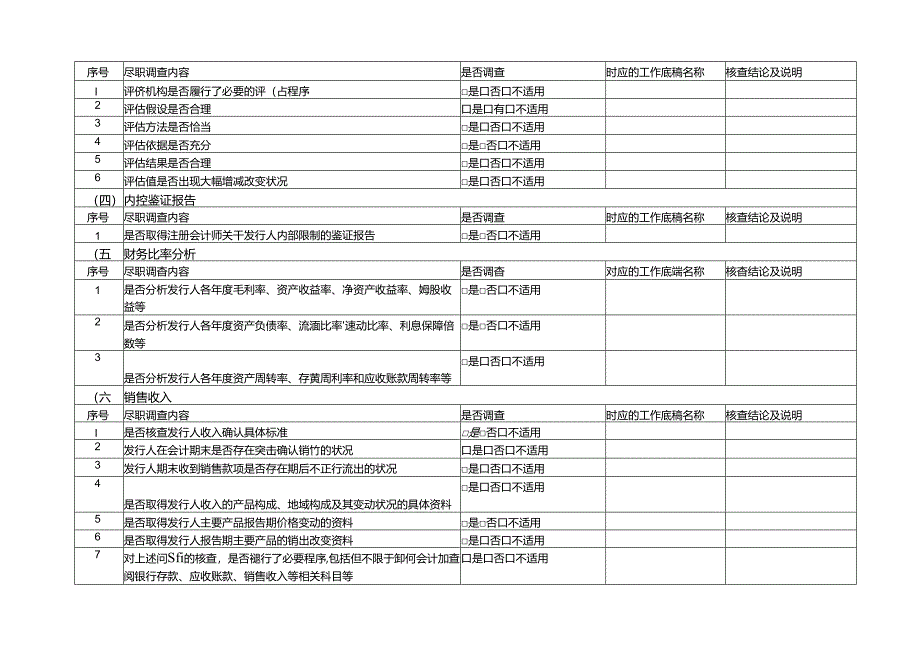 IPO尽职调查清单详尽版.docx_第3页