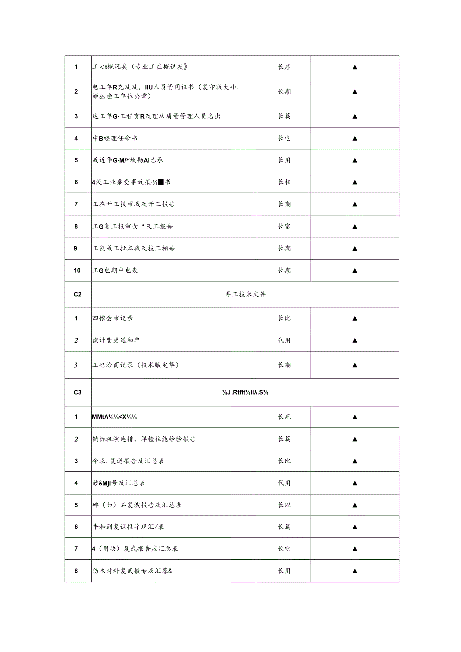 房屋建筑建筑工程文件归档材料清单.docx_第3页