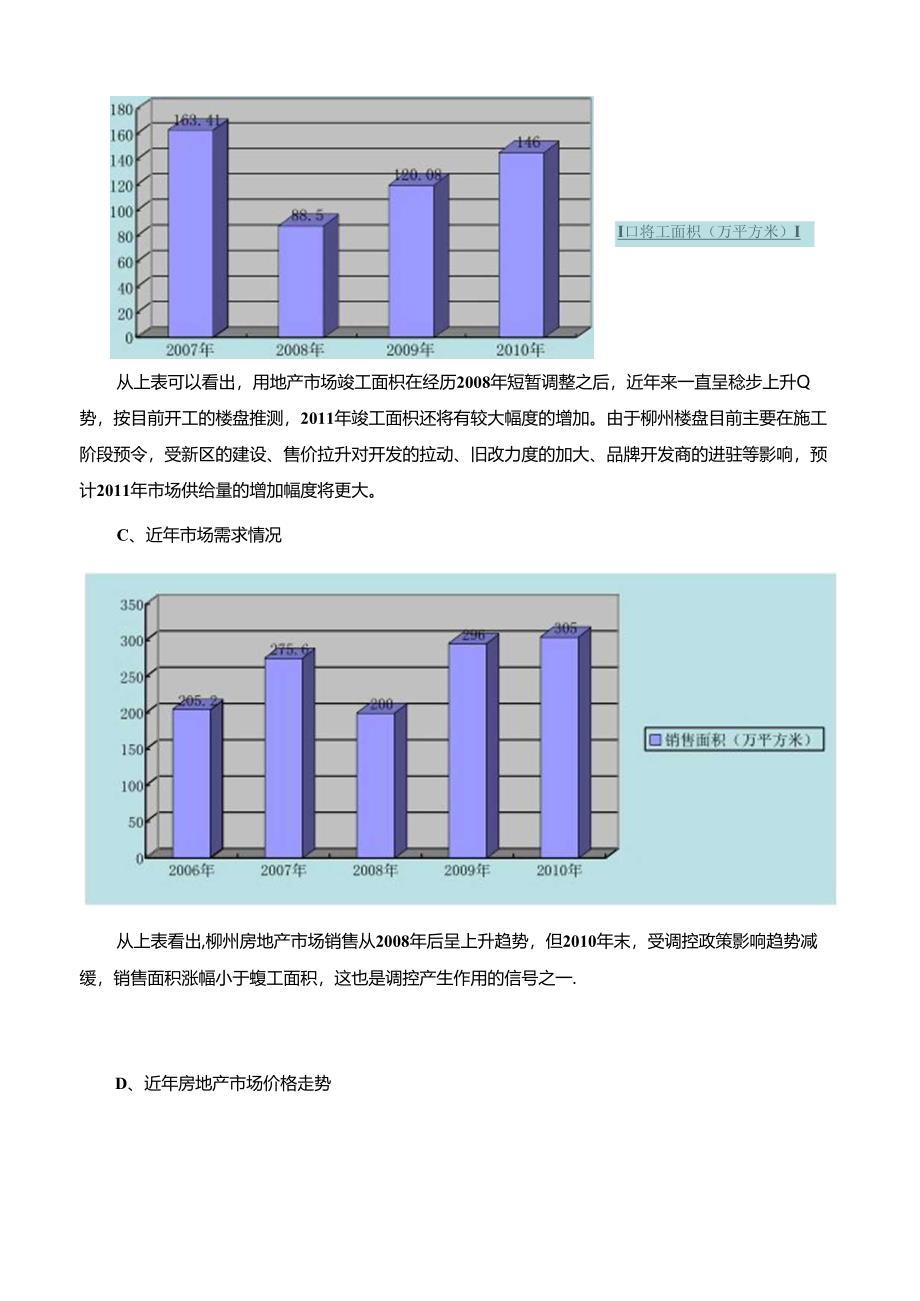 柳东新区项目市调报告FJ-0322.docx_第2页