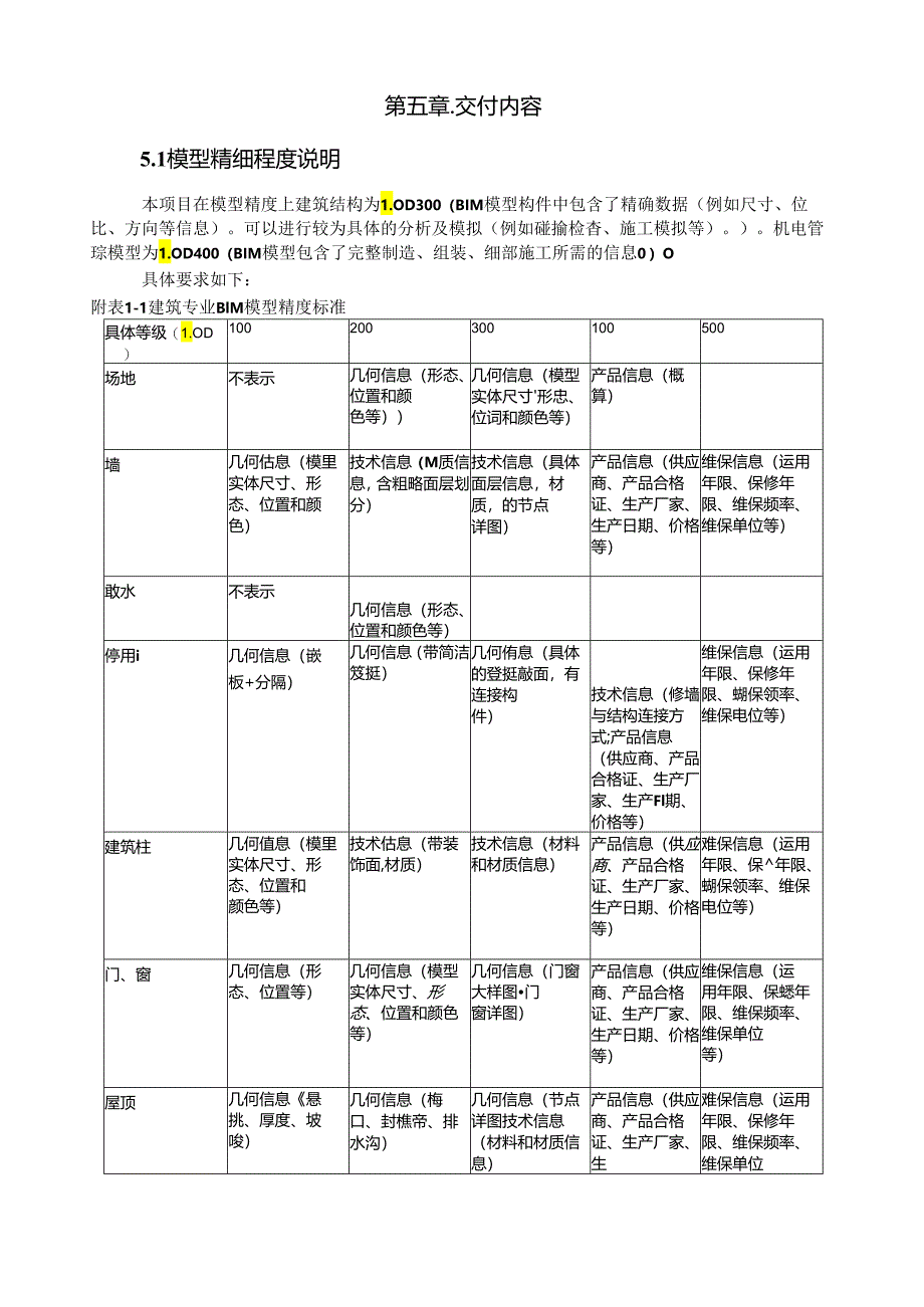 BIM技术标.docx_第3页