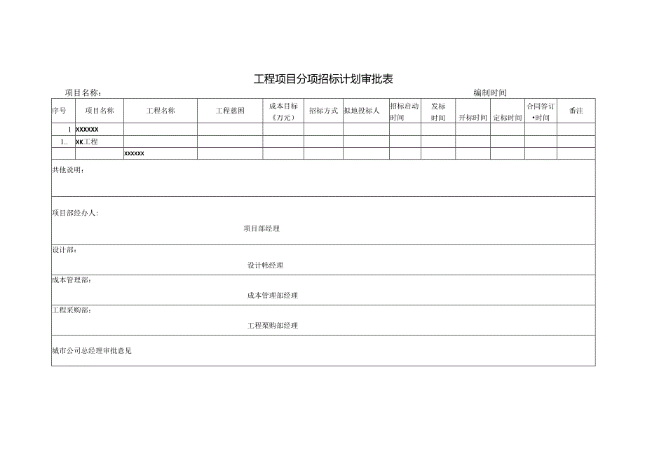 【招采管理】工程项目分项招标计划审批表.docx_第1页