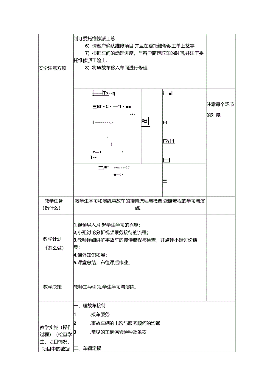 事故车辆维修业务接待流程.docx_第2页