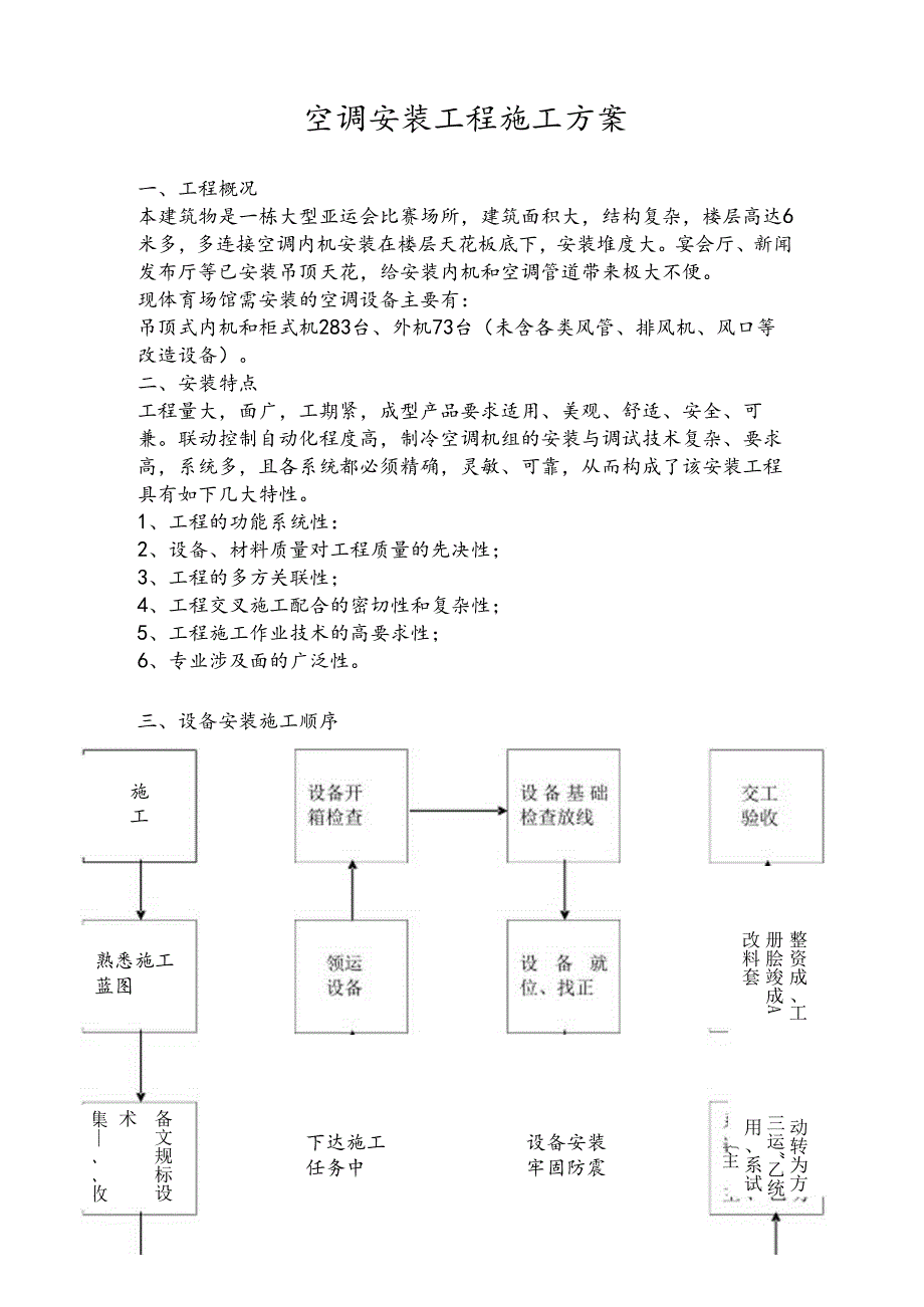 空调安装工程施工方案.docx_第1页