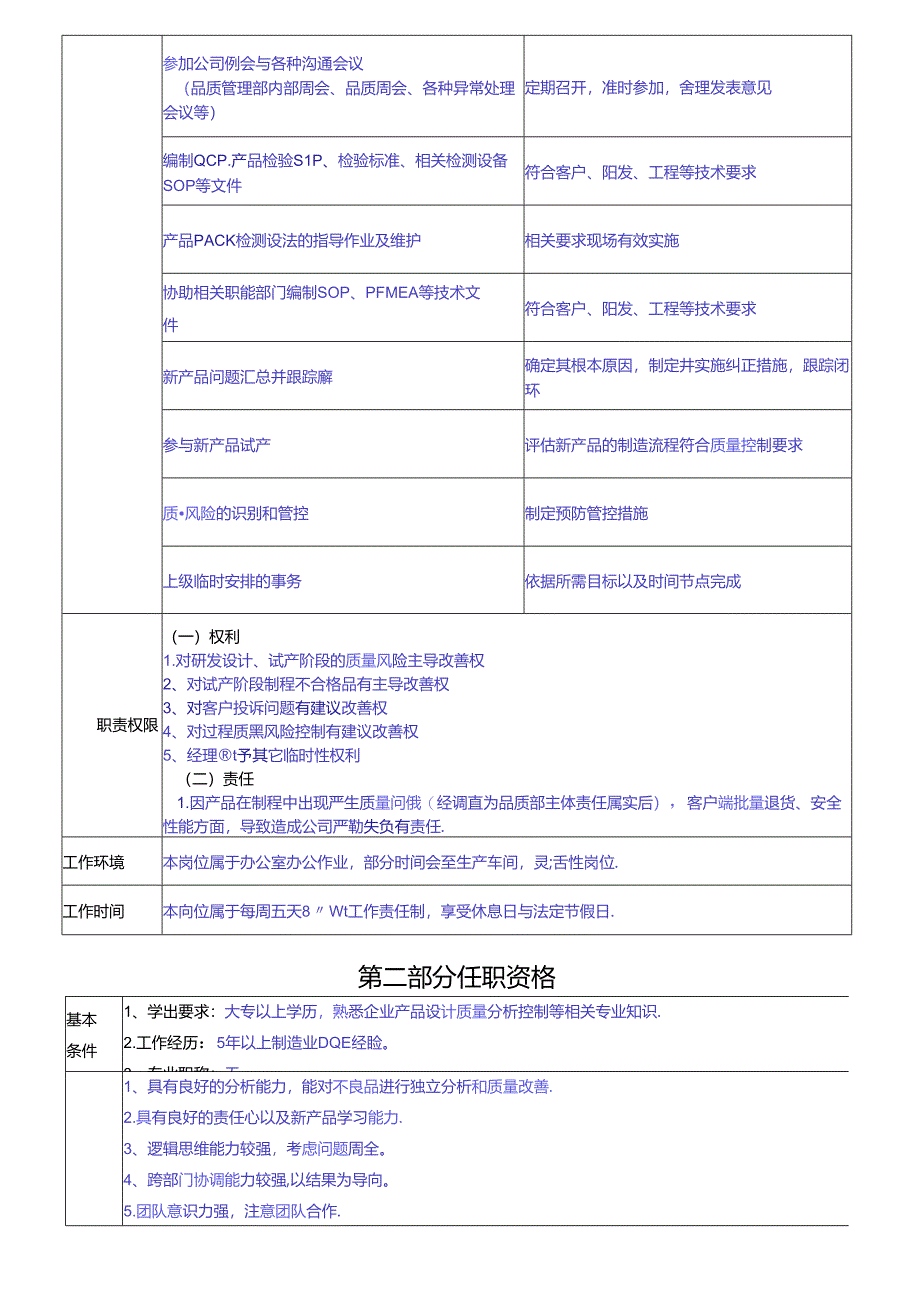 DQE岗位职责说明书.docx_第2页