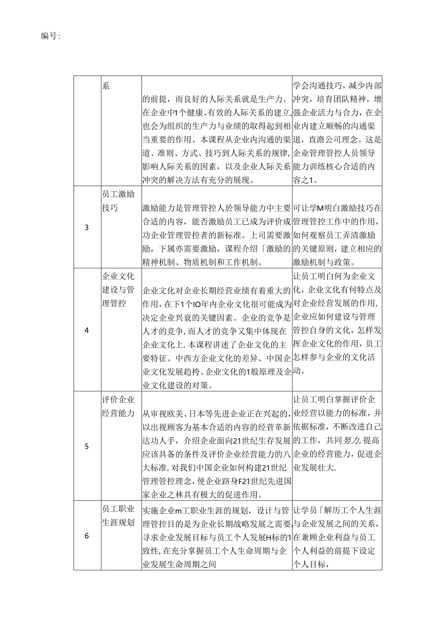 某集团公司人力资源管理软件实施案例(doc 15).docx_第3页