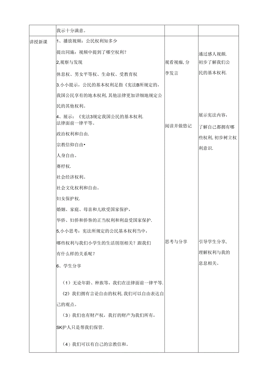 部编版六年级道德与法治上册第4课《公民的基本权利和义务》精美教案.docx_第2页