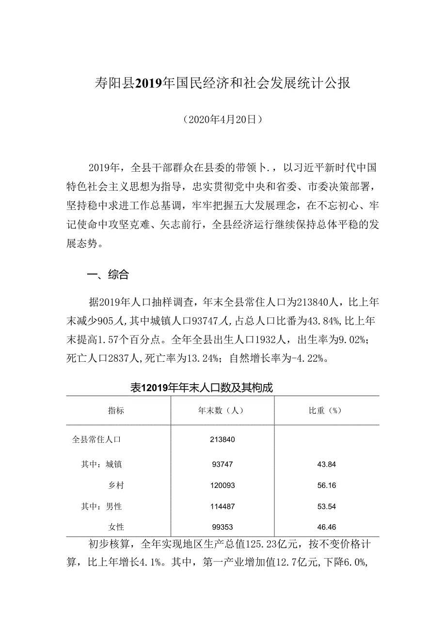 寿阳县2019年国民经济和社会发展统计公报.docx_第1页