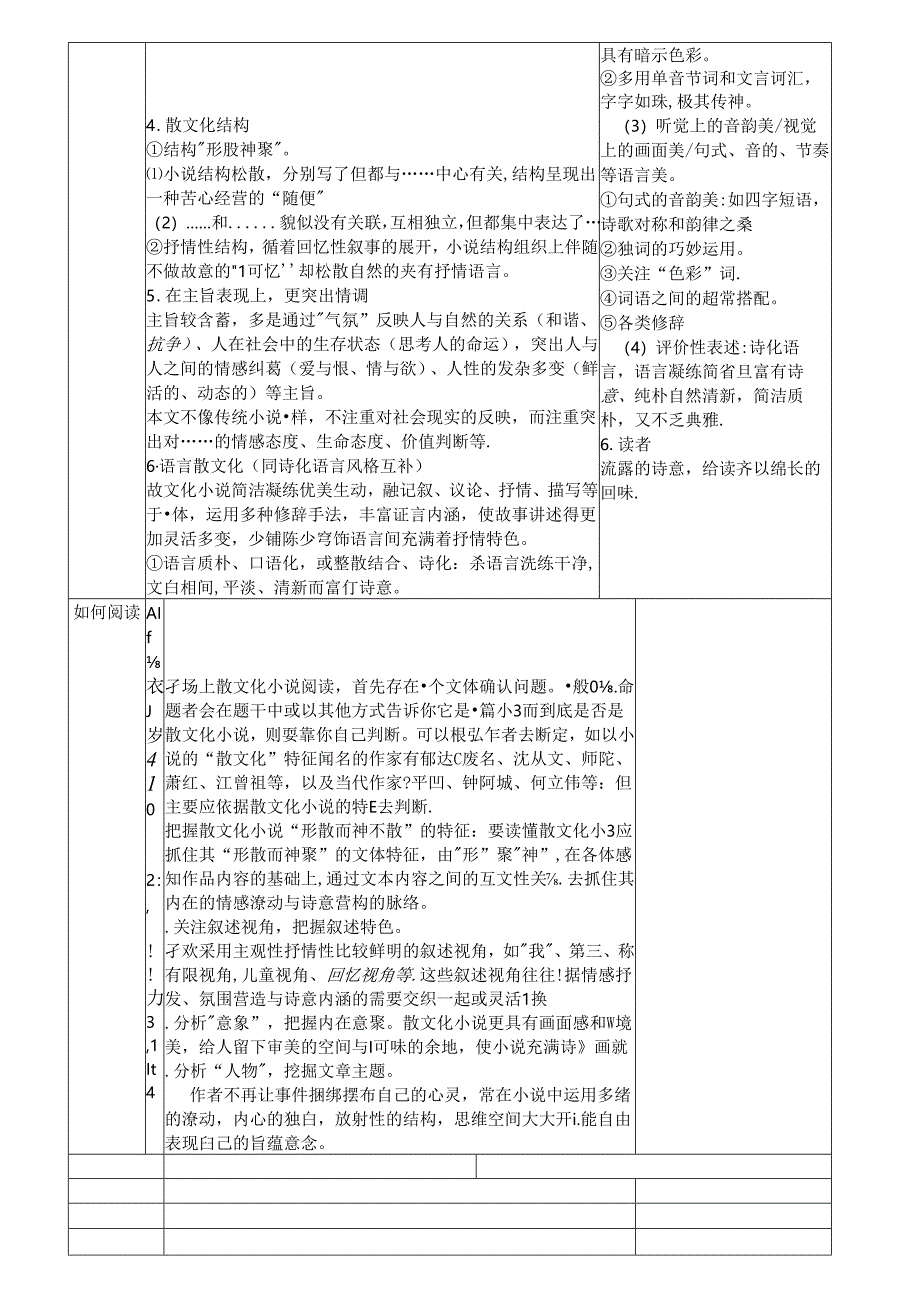 2024诗化小说与散文化小说对比.docx_第3页