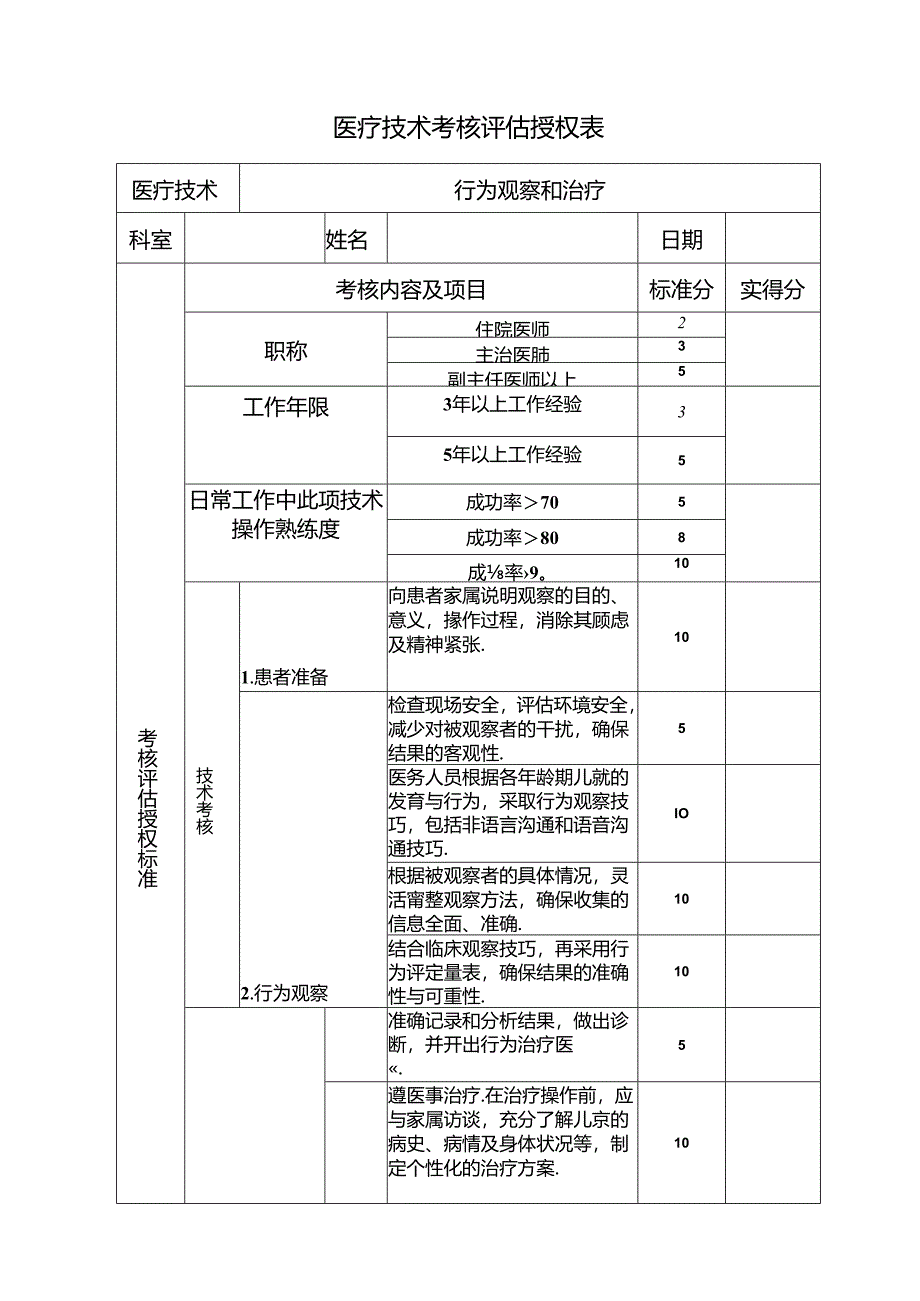 （行为观察和治疗）医疗技术考核评估授权表.docx_第1页