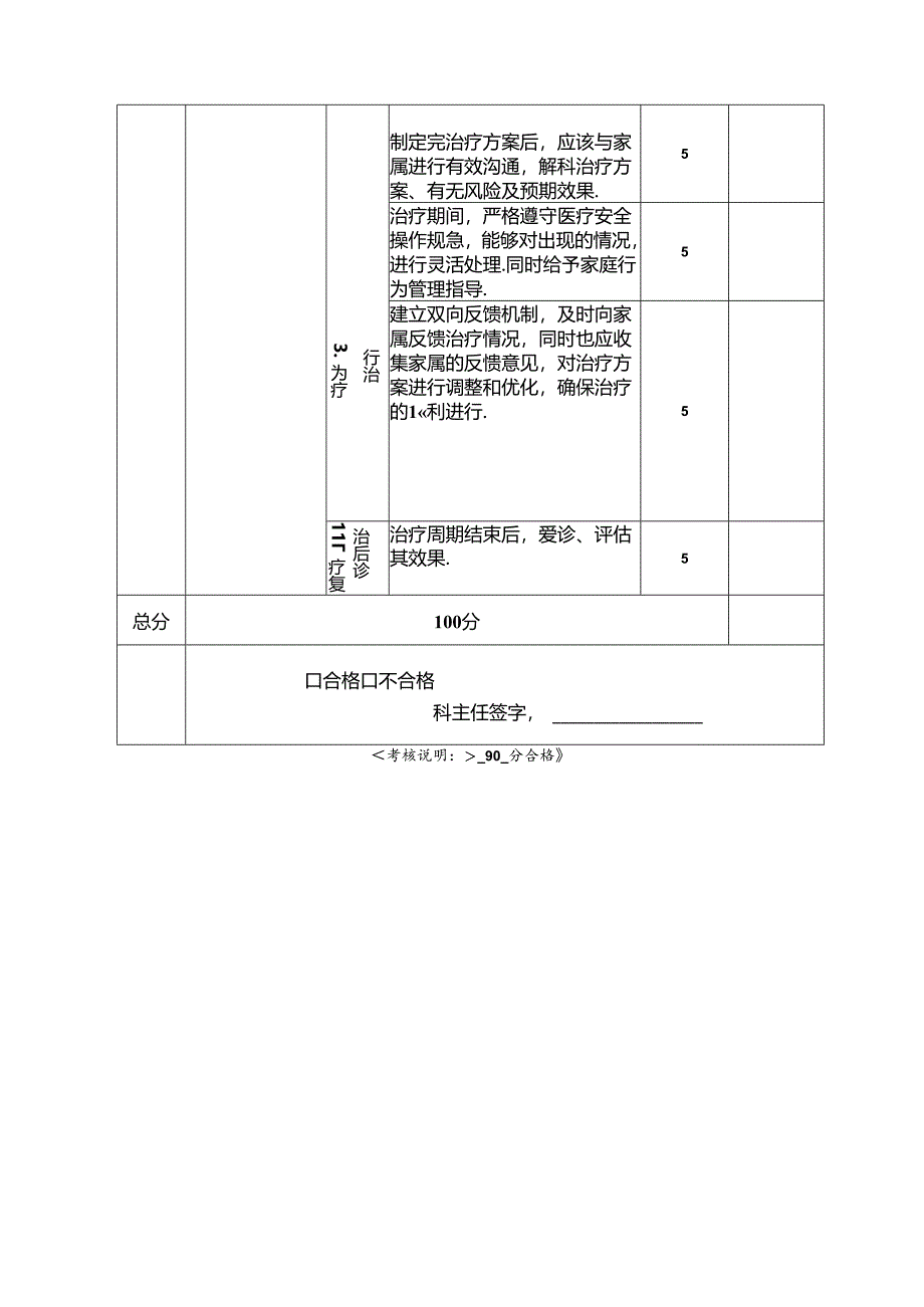 （行为观察和治疗）医疗技术考核评估授权表.docx_第2页