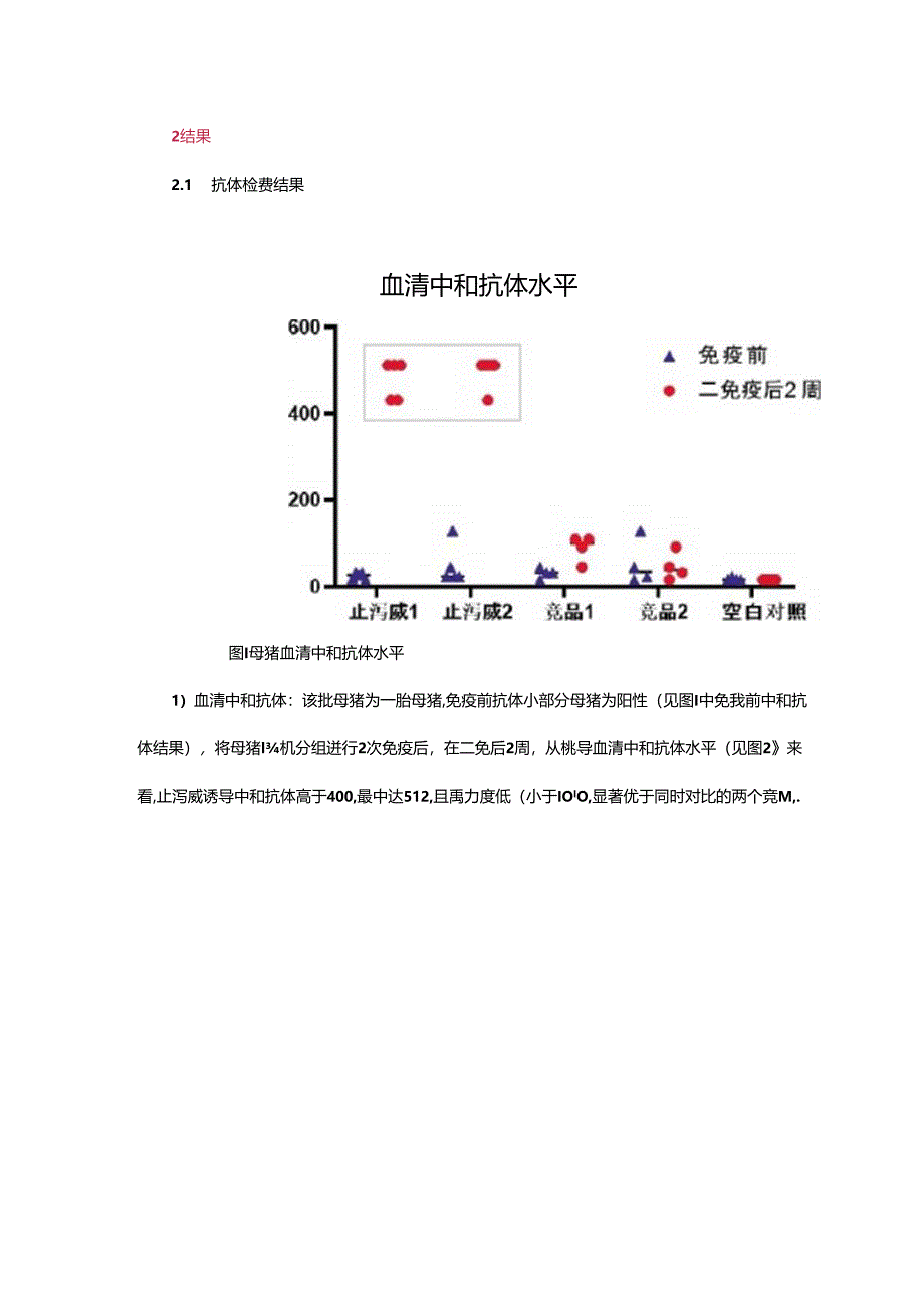 猪病毒性腹泻灭活疫苗对仔猪保护力研究.docx_第3页