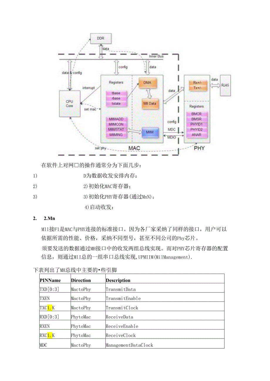 MAC和PHY组成原理.docx_第2页