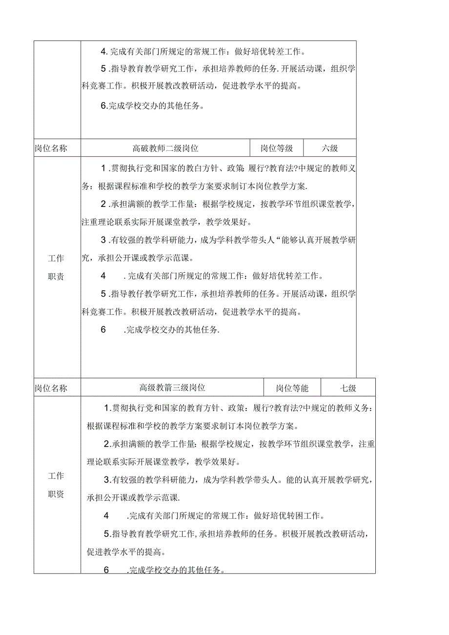 事业单位人员聘用合同模板填写说明.docx_第3页