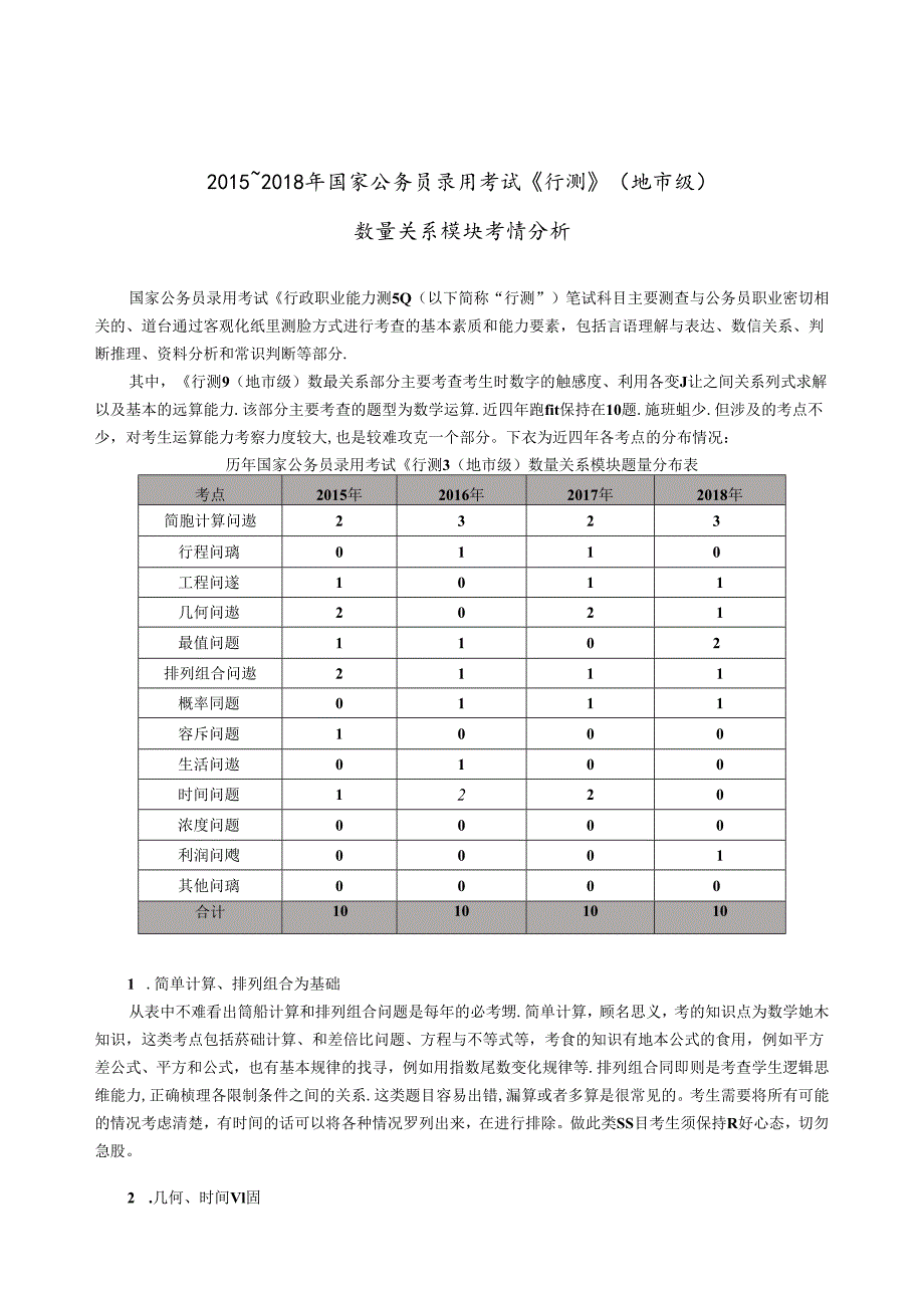 2015～2018年国家公务员录用考试《行测》（地市级）数量关系模块考情分析.docx_第1页