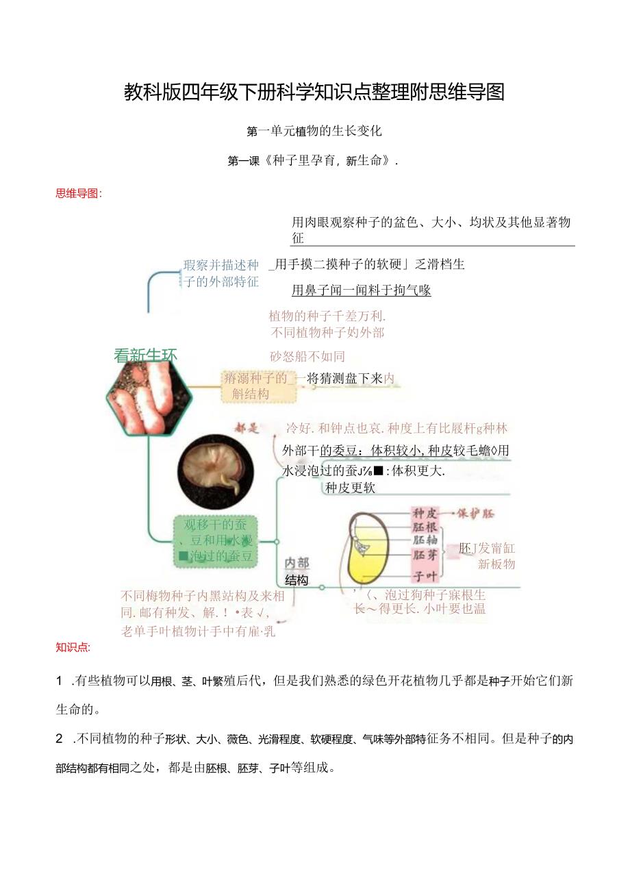 教科版科学四年级下册全册知识清单.docx_第1页