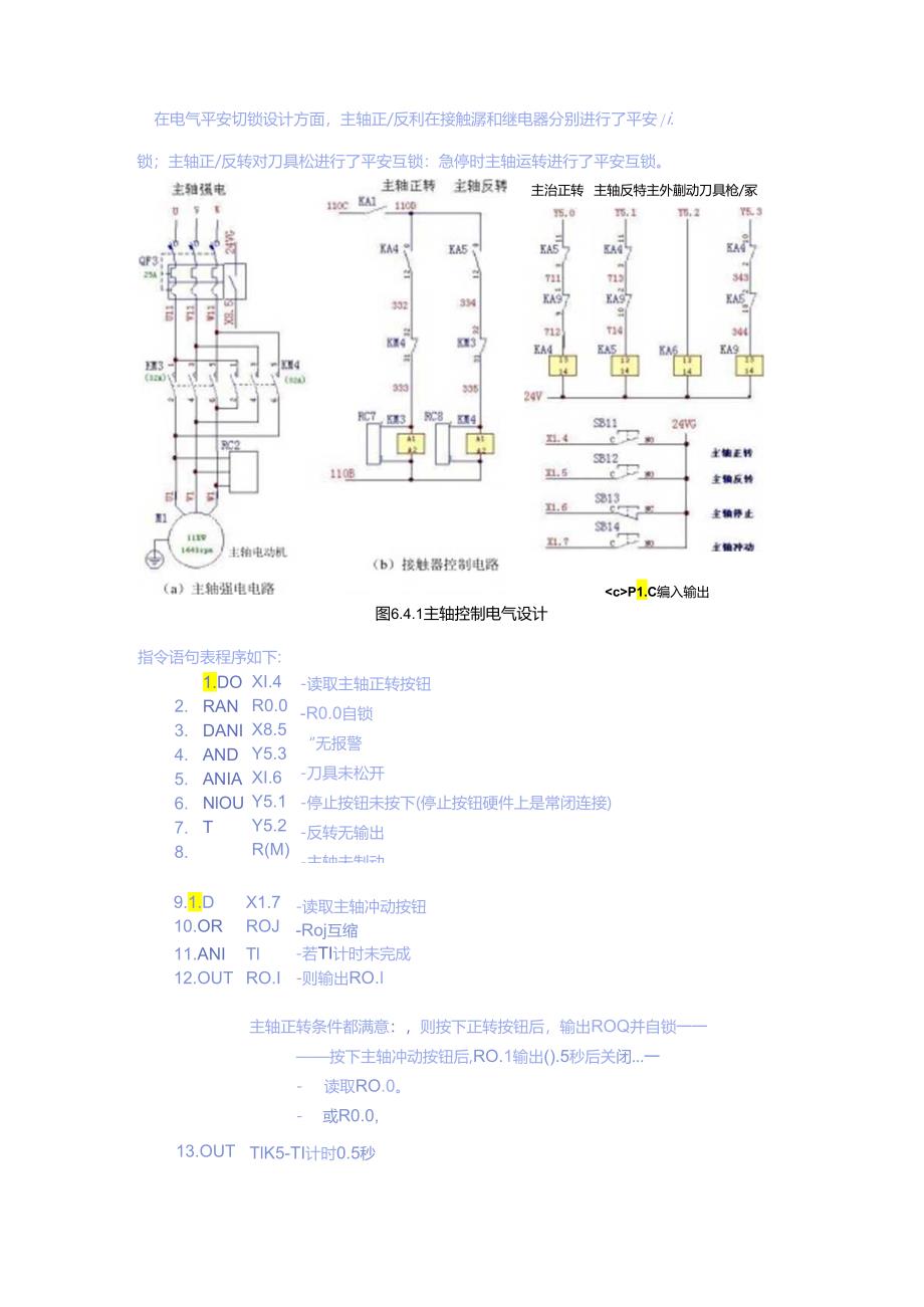 6.4数控机床PLC控制应用实例.docx_第2页