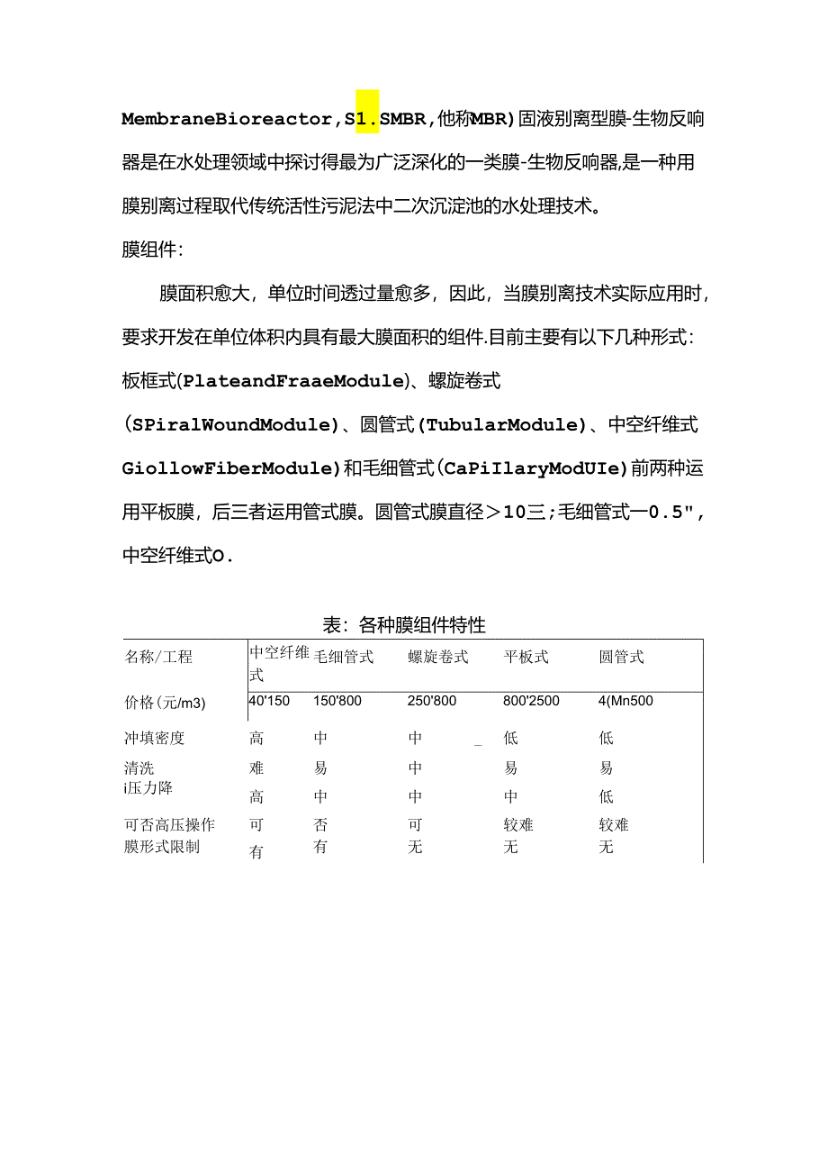 MBR膜材料.docx_第2页