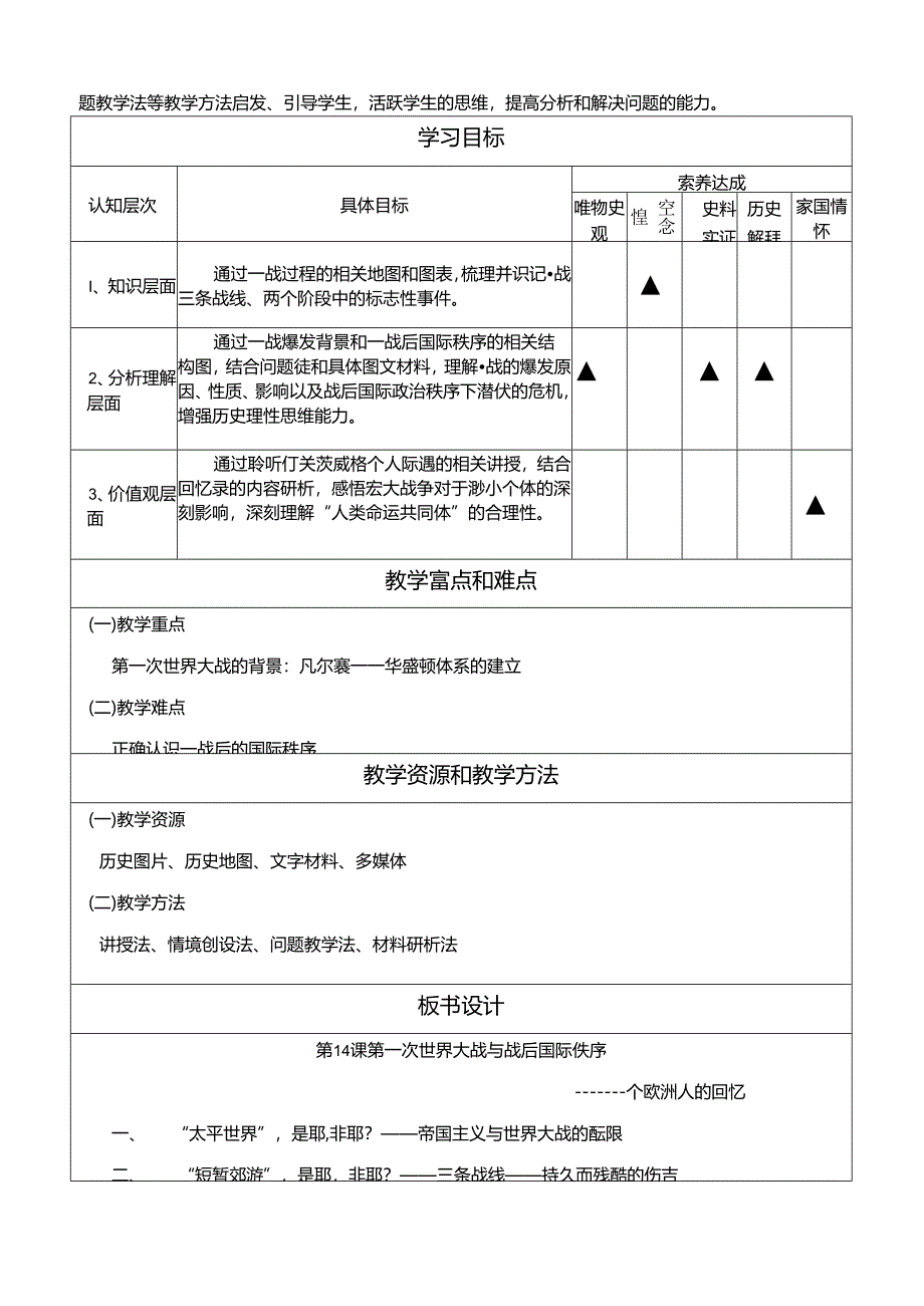 纲要下第14课 第一次世界大战与战后国际秩序 教案（表格式）.docx_第2页