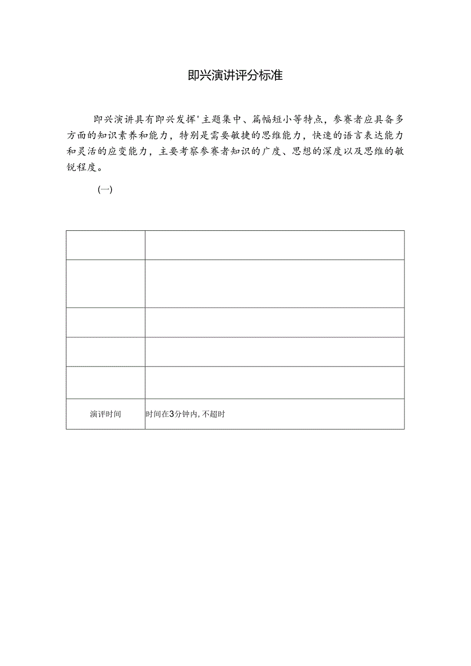 即兴演讲评分标准.docx_第1页