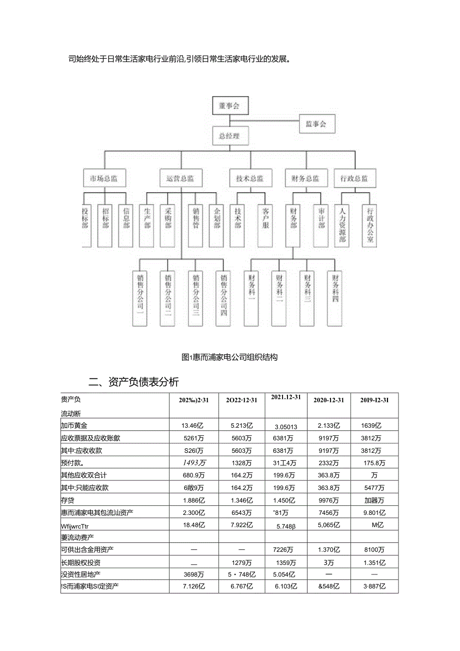 【《惠而浦家电财务报表分析案例报告》7000字】.docx_第2页