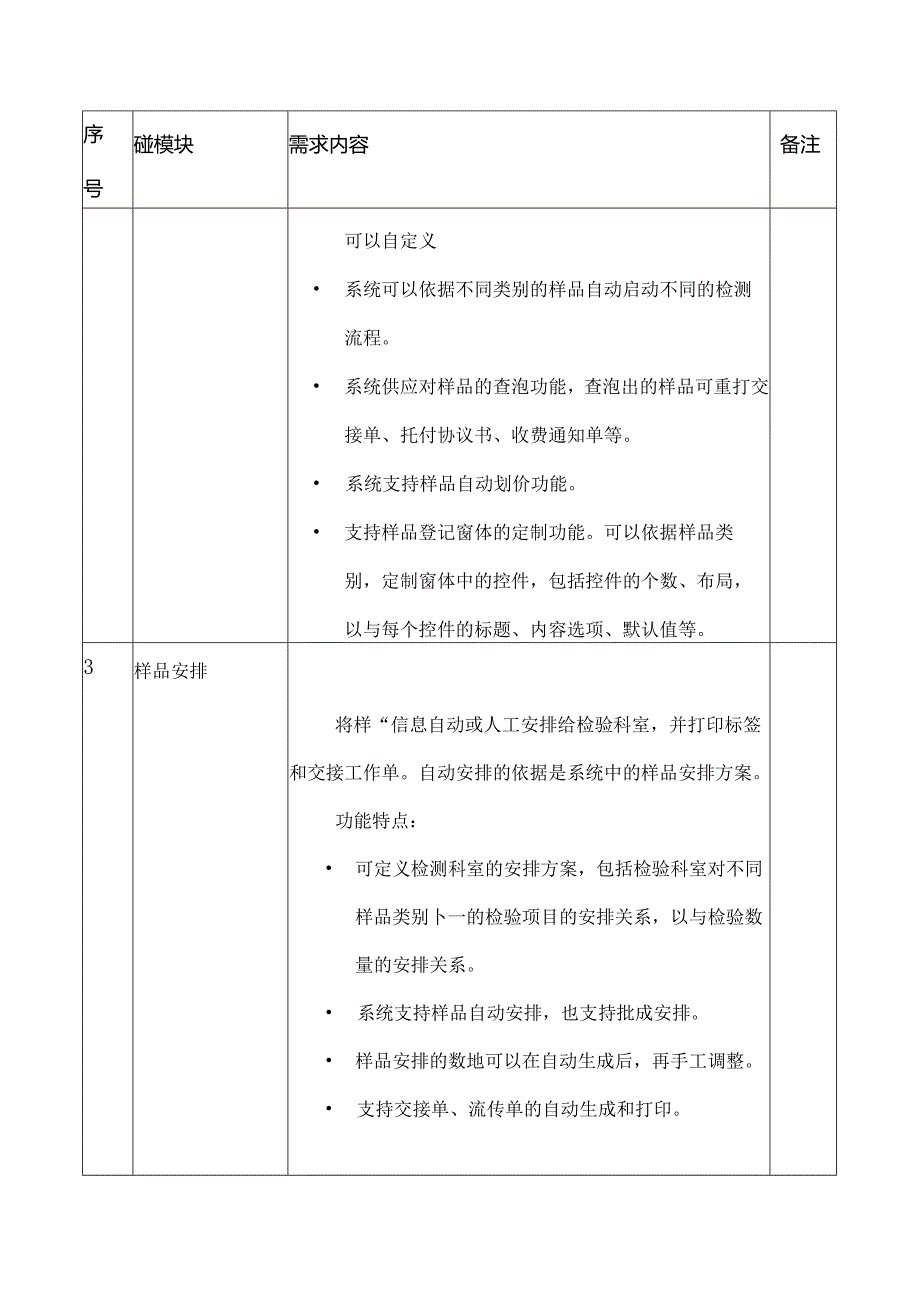 LIMS软件系统功能介绍.docx_第3页