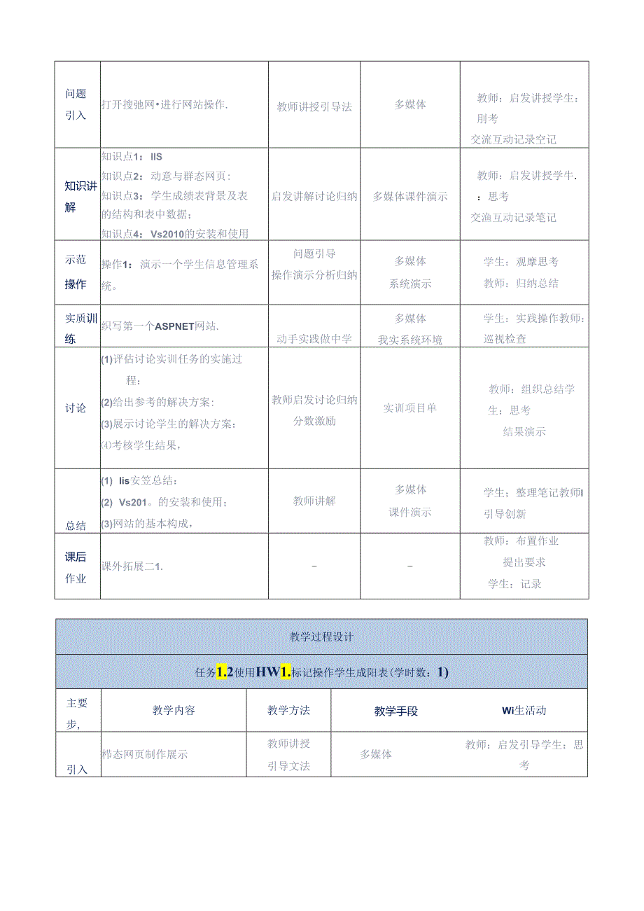 Web技术应用项目化教程教学单元设计.docx_第2页