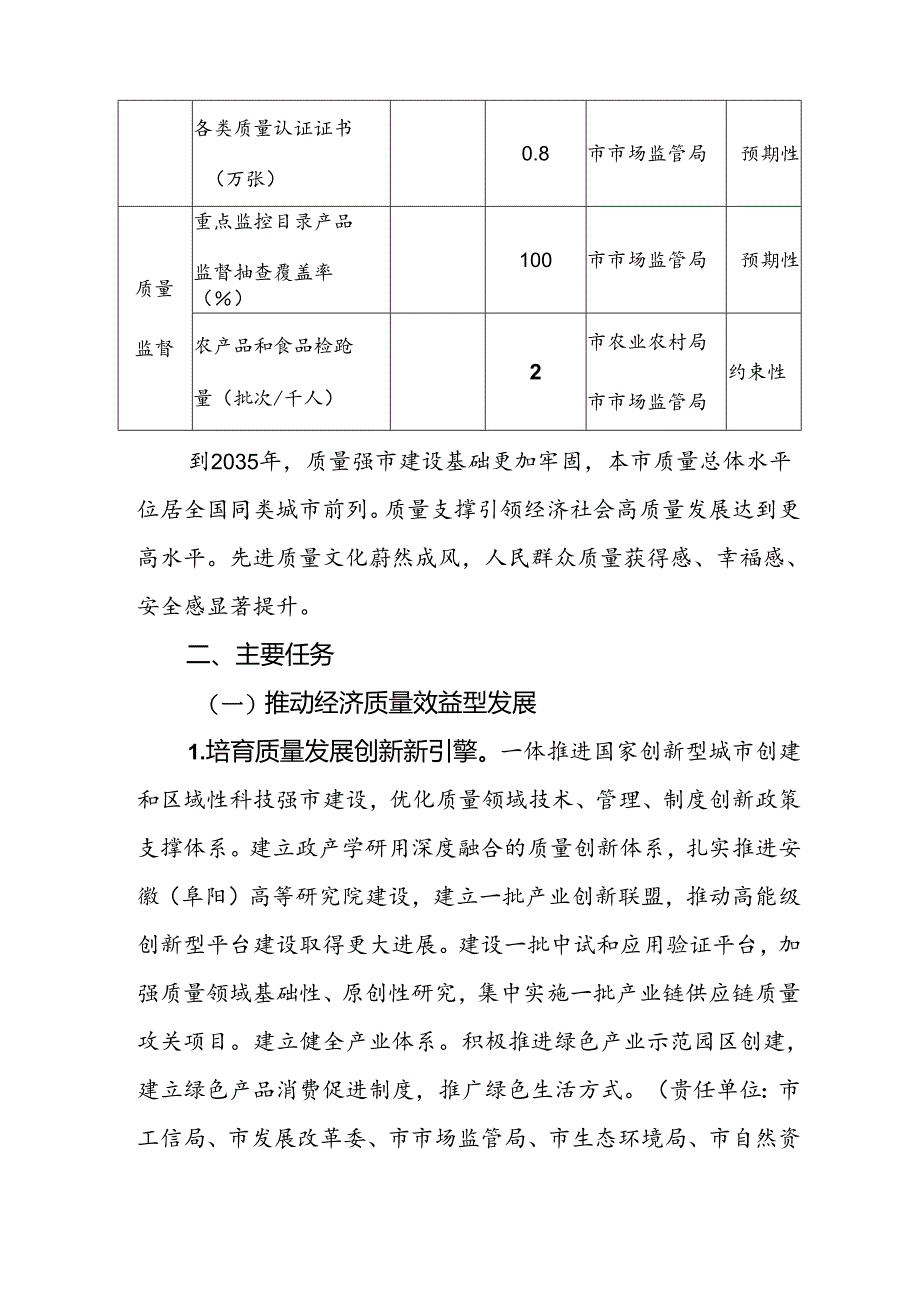 阜阳市质量强市建设实施意见（2024-2035年）（征求意见稿）.docx_第3页