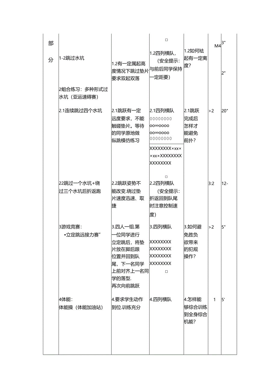 小学体育教学：投掷运用方法1教案.docx_第2页