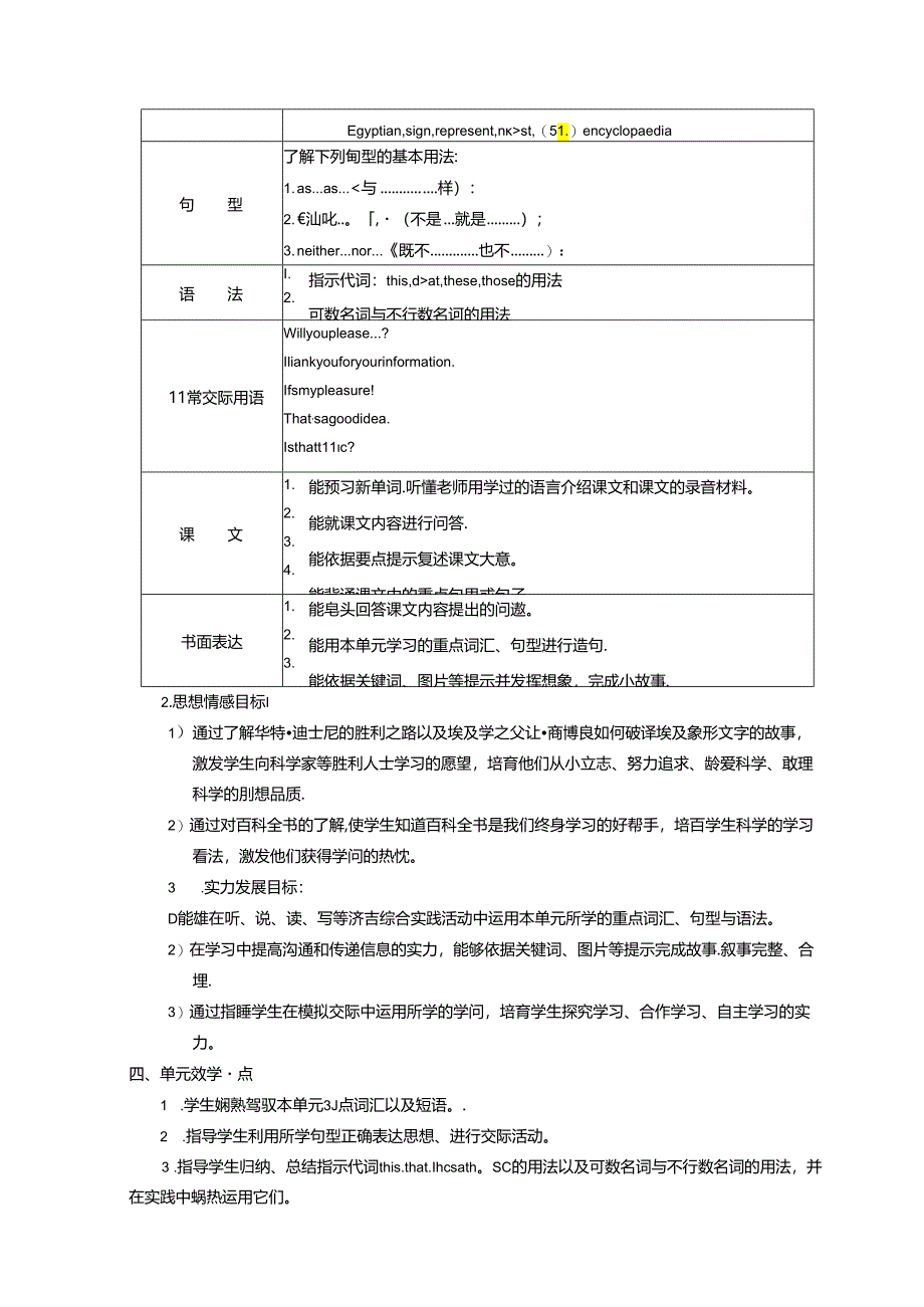 Unit-5---Encyclopaedias.docx_第2页