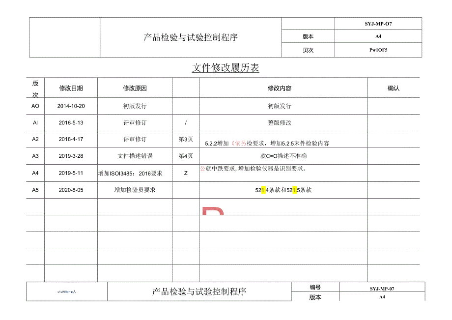 ISO13485-2016产品检验与试验控制程序_A5.docx_第1页