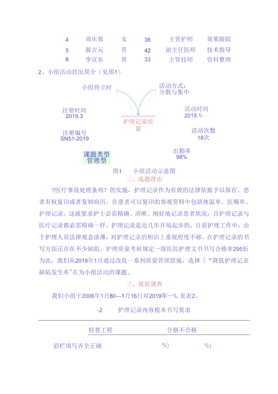 QC成果材料.docx_第2页